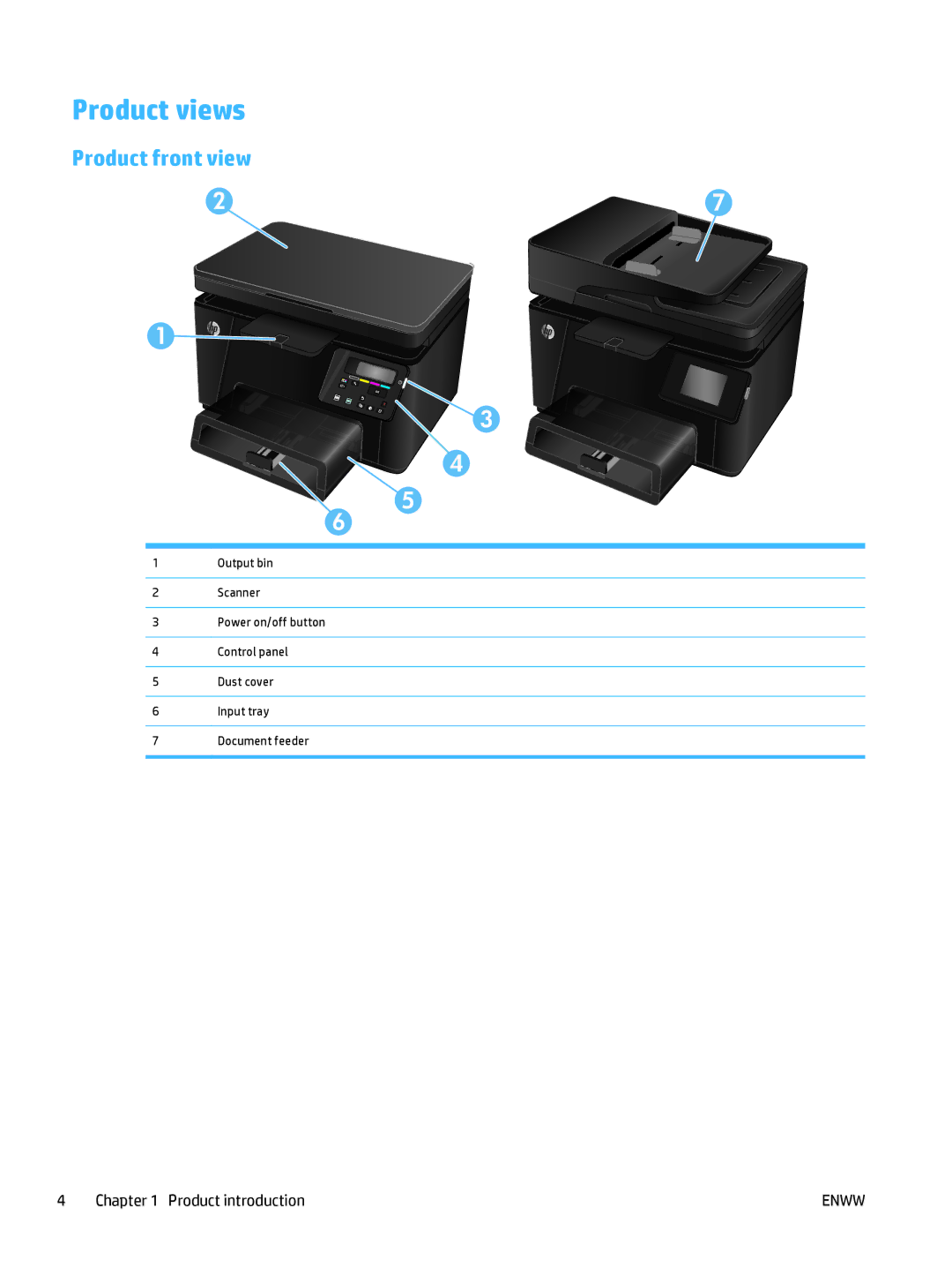 HP Pro MFP M177fw manual Product views, Product front view 