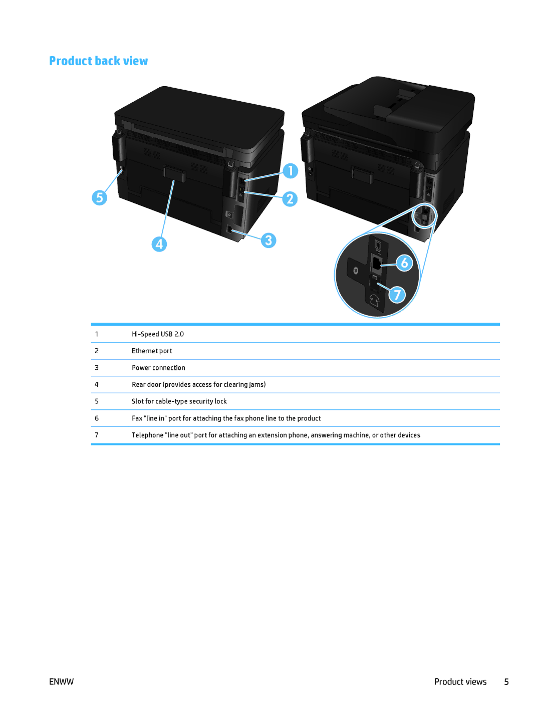 HP Pro MFP M177fw manual Product back view 