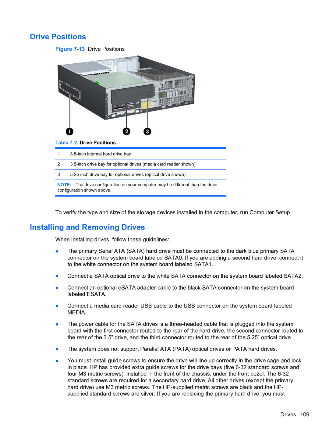 HP Pro QV985AV manual Installing and Removing Drives, 13Drive Positions 