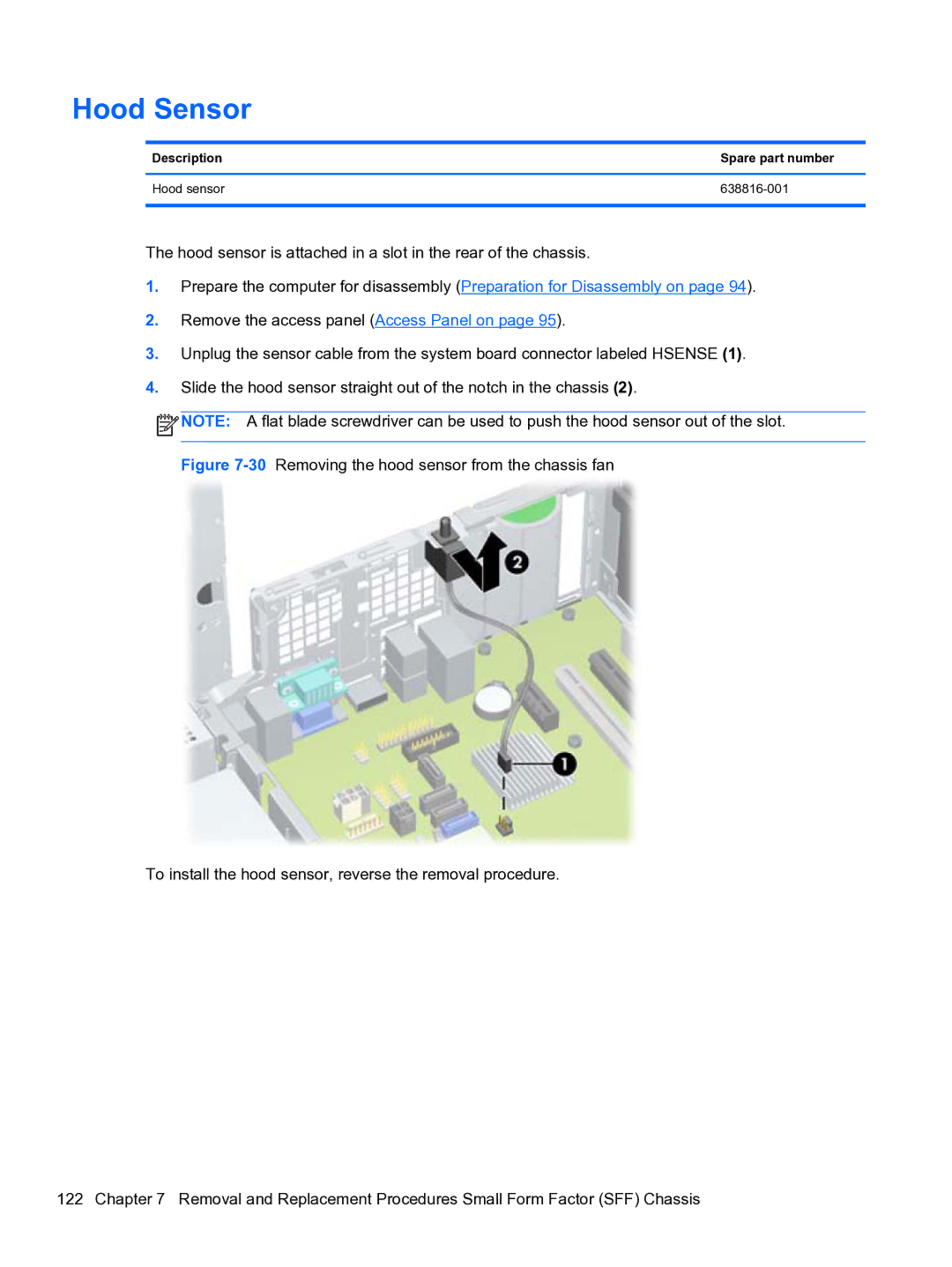 HP Pro QV985AV manual Hood Sensor, Description Spare part number Hood sensor 638816-001 