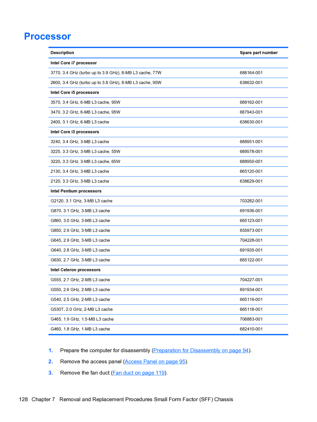 HP Pro QV985AV manual Processor 