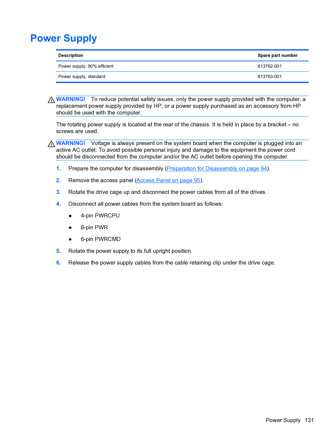 HP Pro QV985AV manual Power Supply 