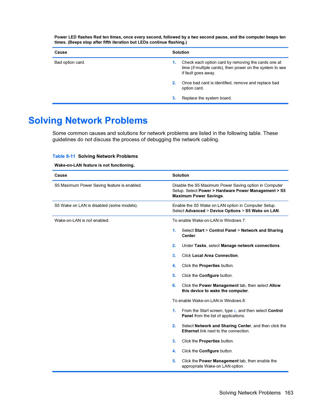 HP Pro QV985AV manual 11Solving Network Problems 