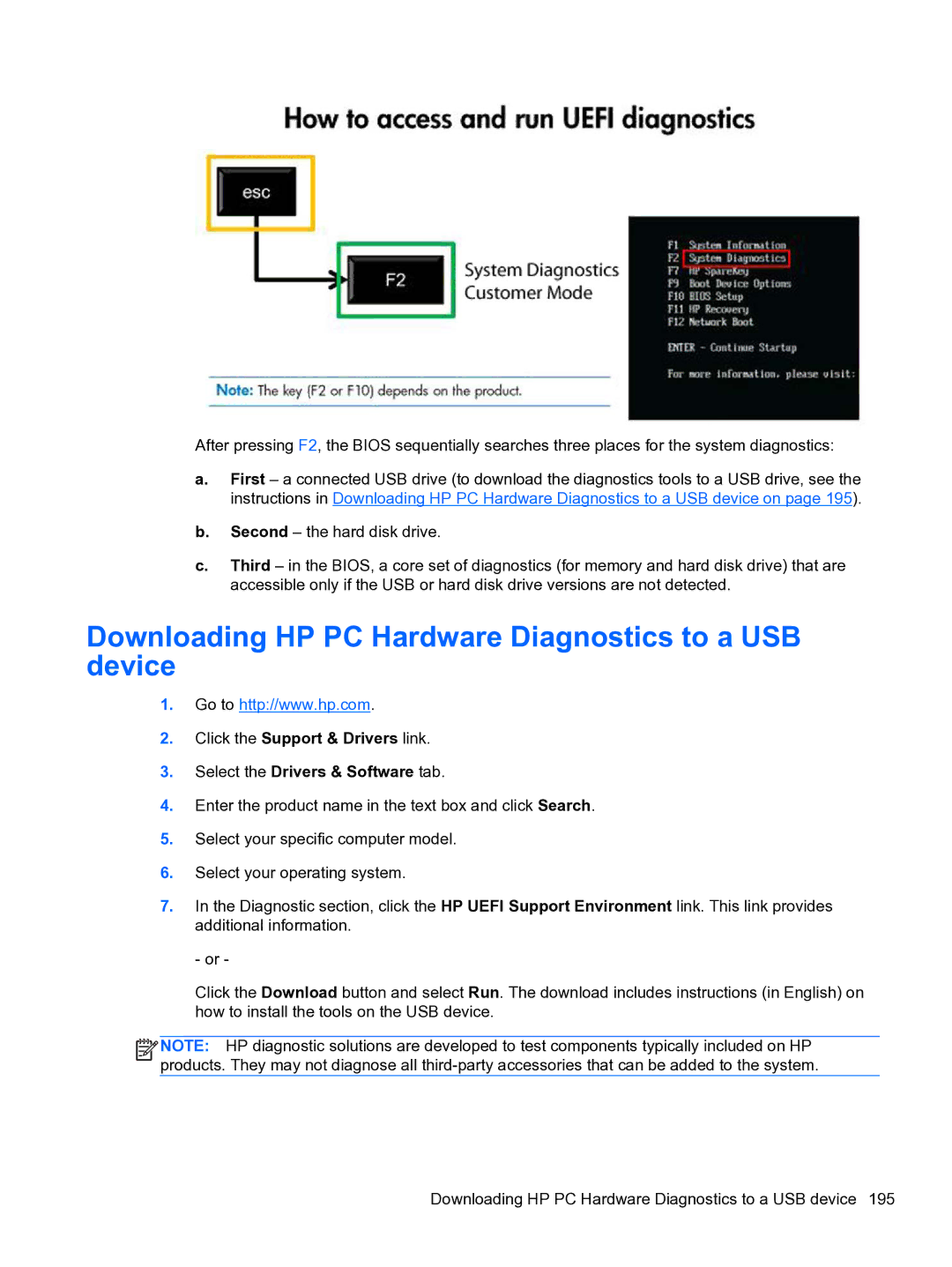 HP Pro QV985AV manual Downloading HP PC Hardware Diagnostics to a USB device 