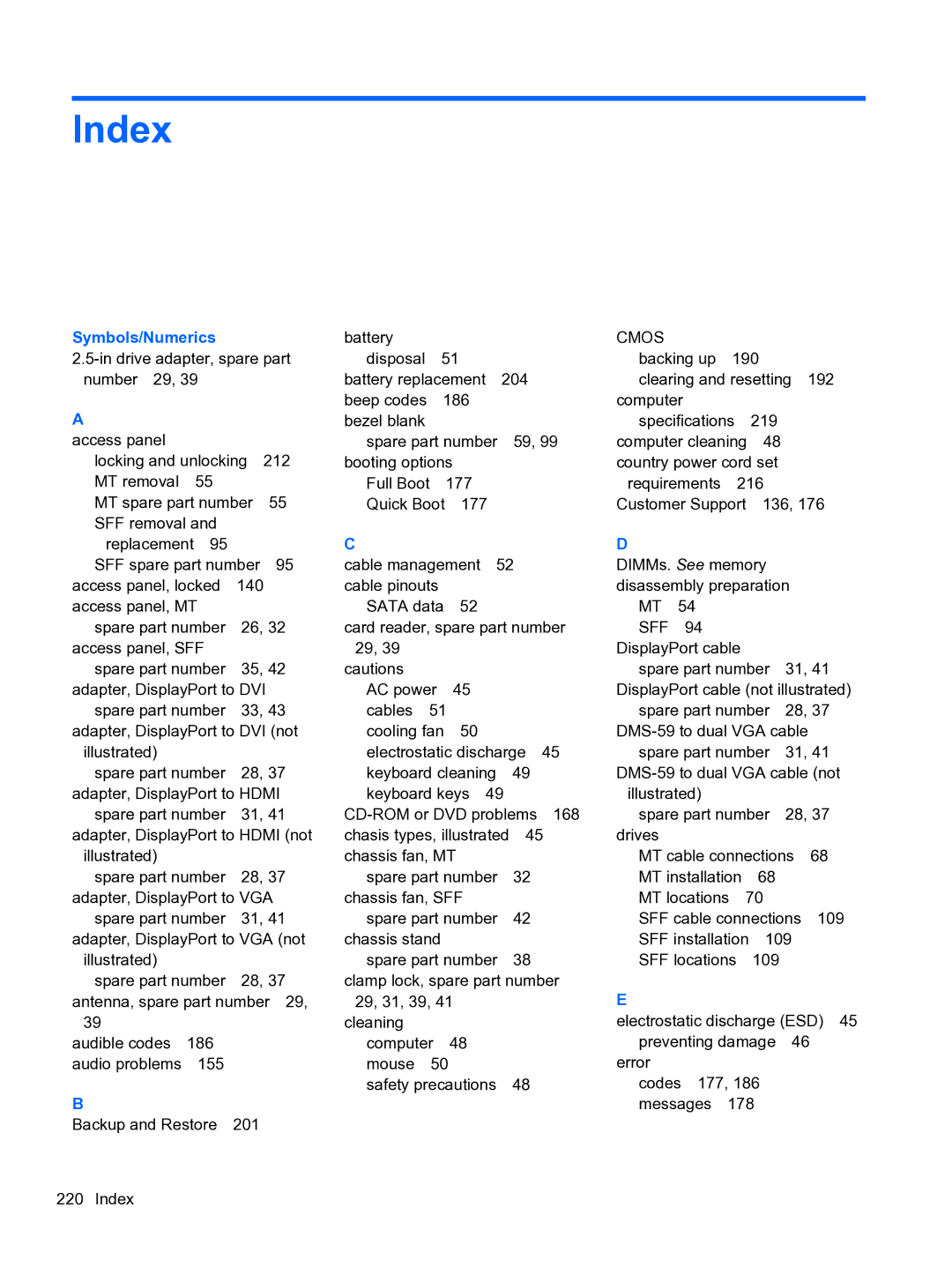 HP Pro QV985AV manual Index, Symbols/Numerics 