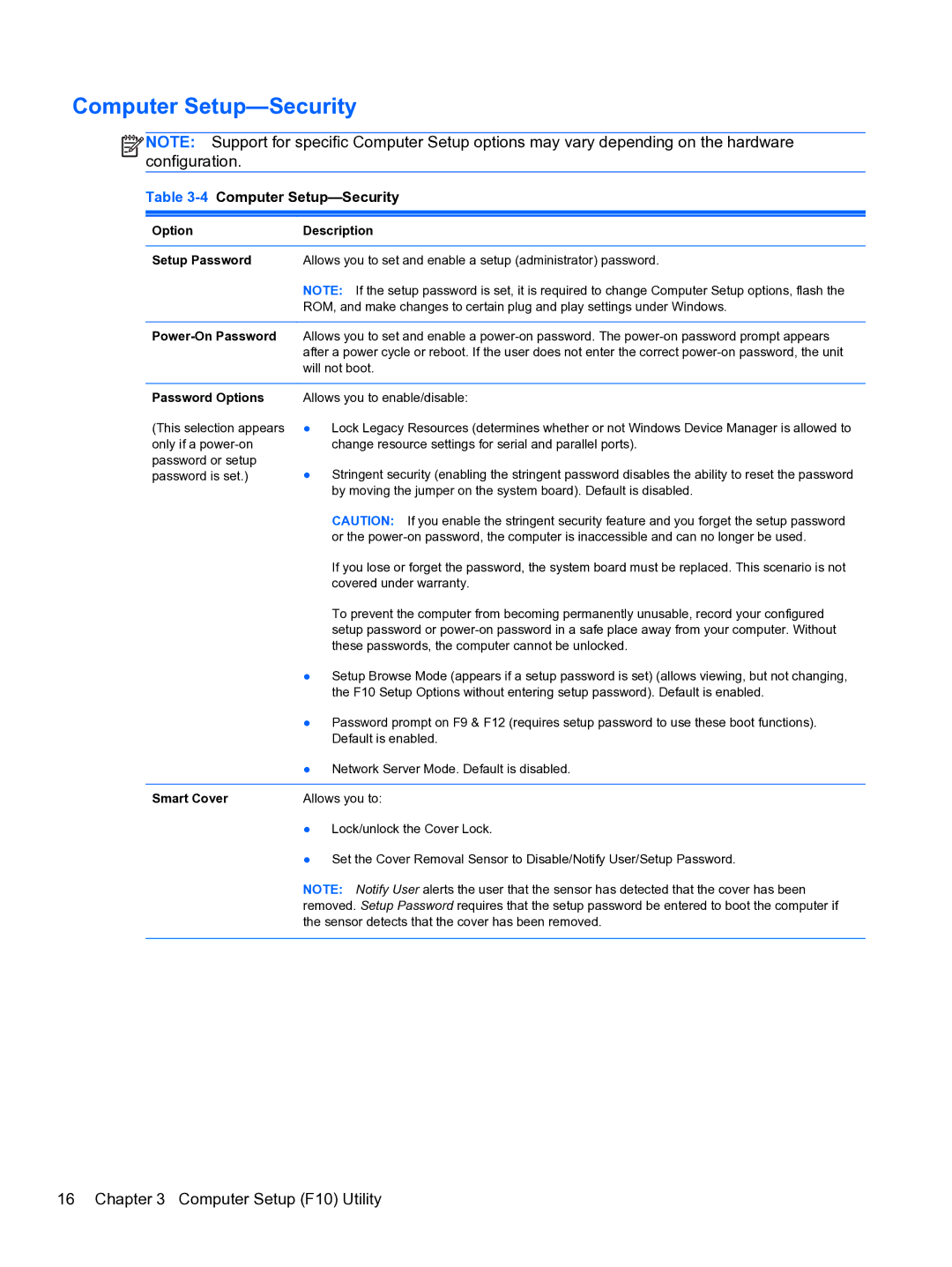 HP Pro QV985AV manual 4Computer Setup-Security 