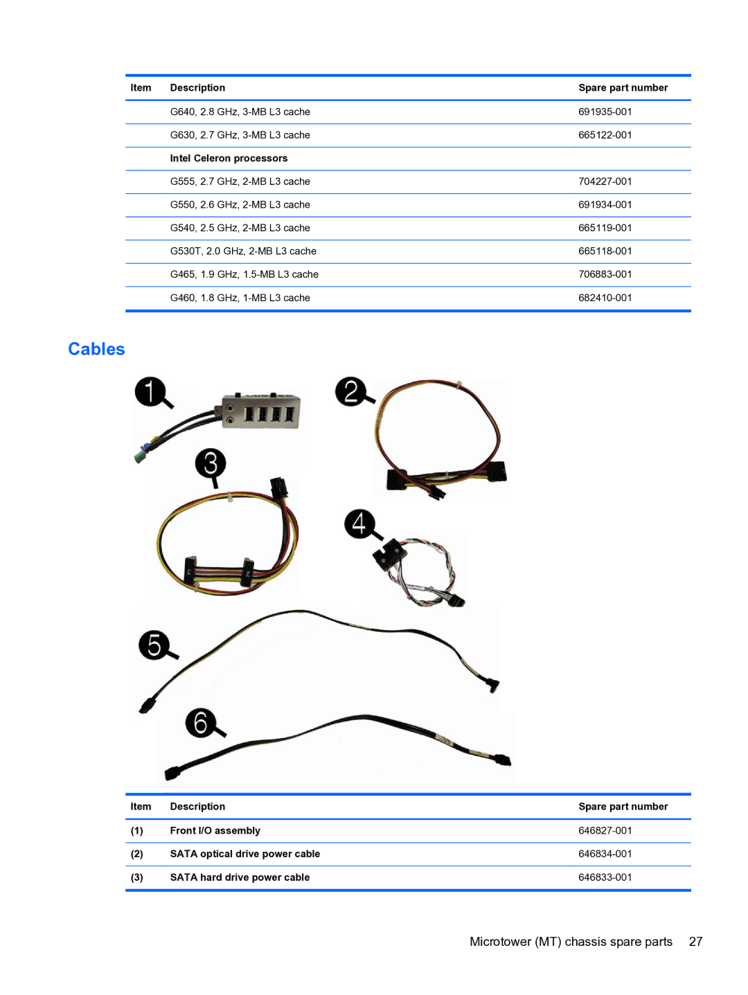 HP Pro QV985AV manual Cables, Description Spare part number, Intel Celeron processors 