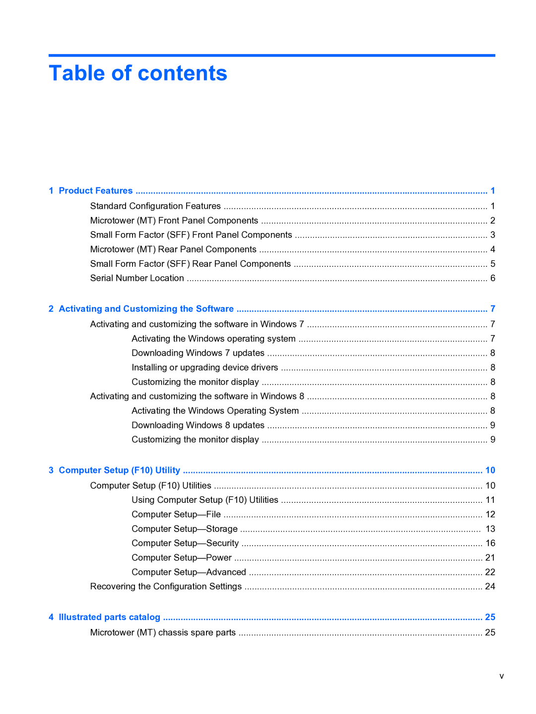 HP Pro QV985AV manual Table of contents 