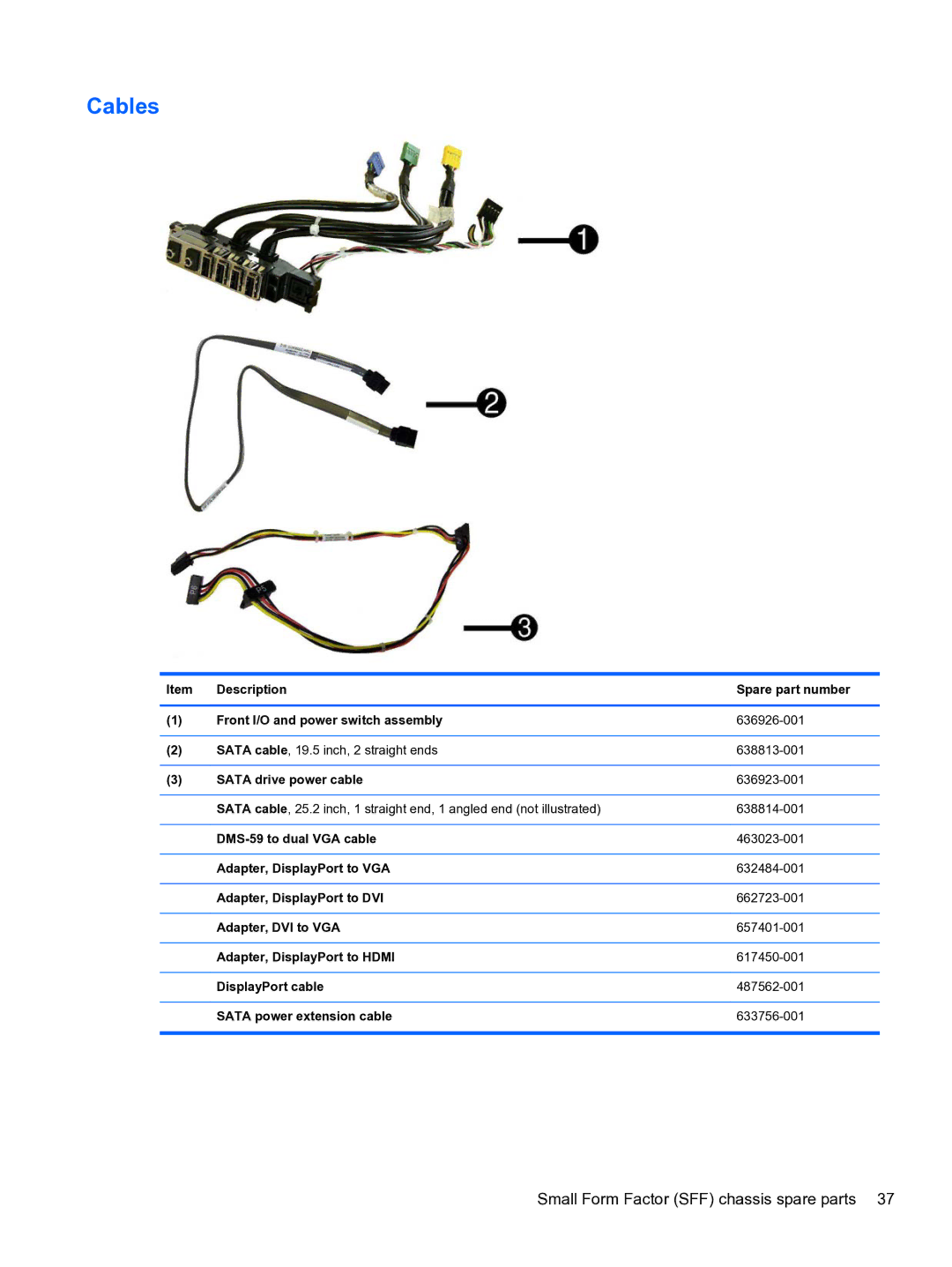 HP Pro QV985AV manual Cables 