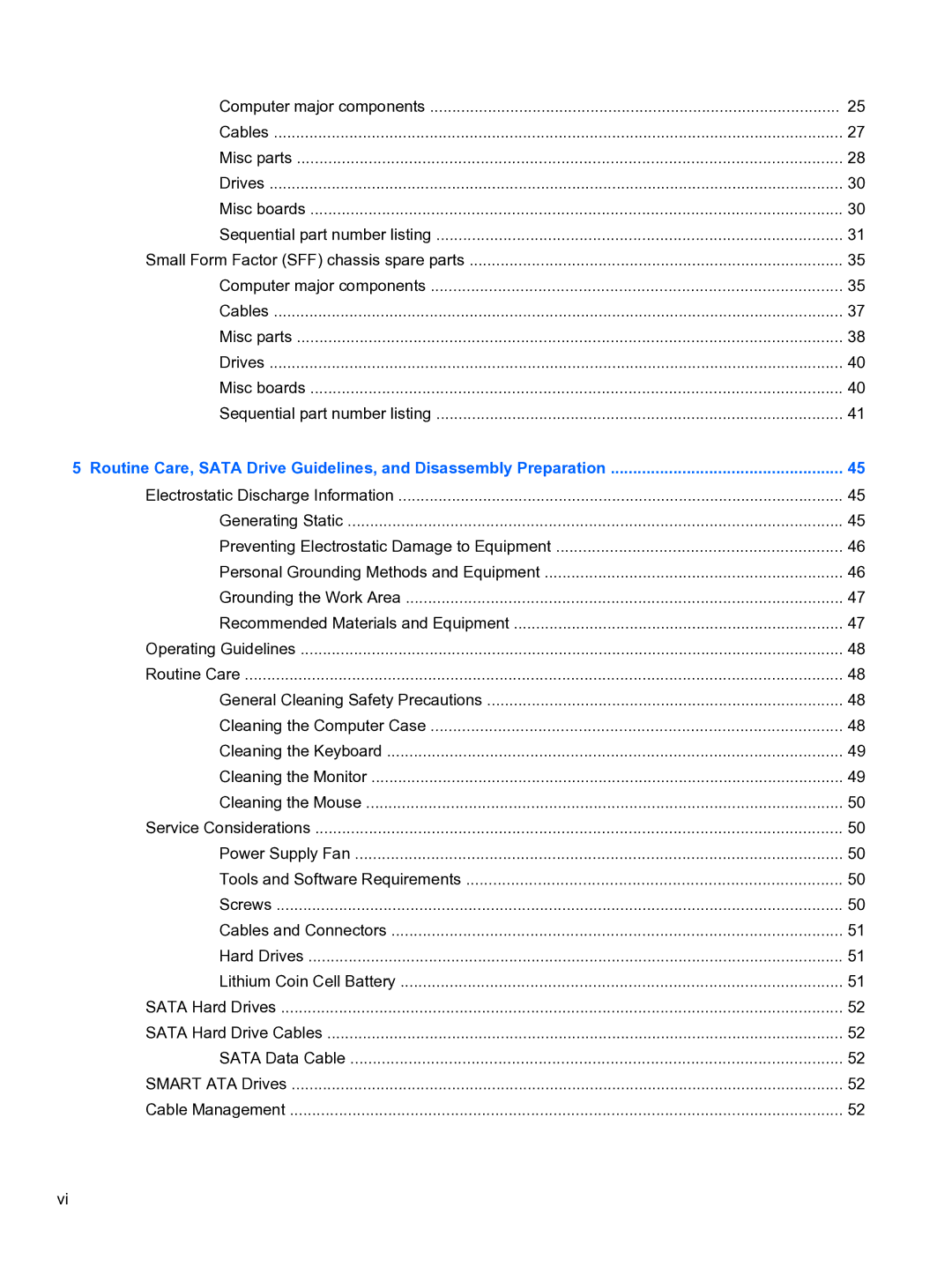 HP Pro QV985AV manual 