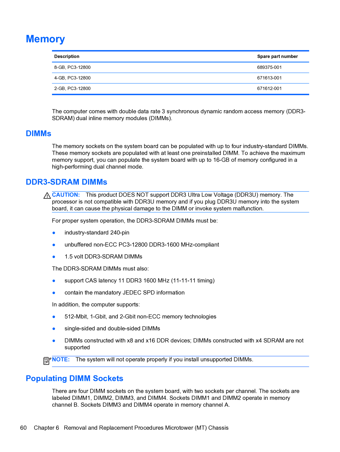 HP Pro QV985AV manual Memory, DDR3-SDRAM DIMMs, Populating Dimm Sockets 