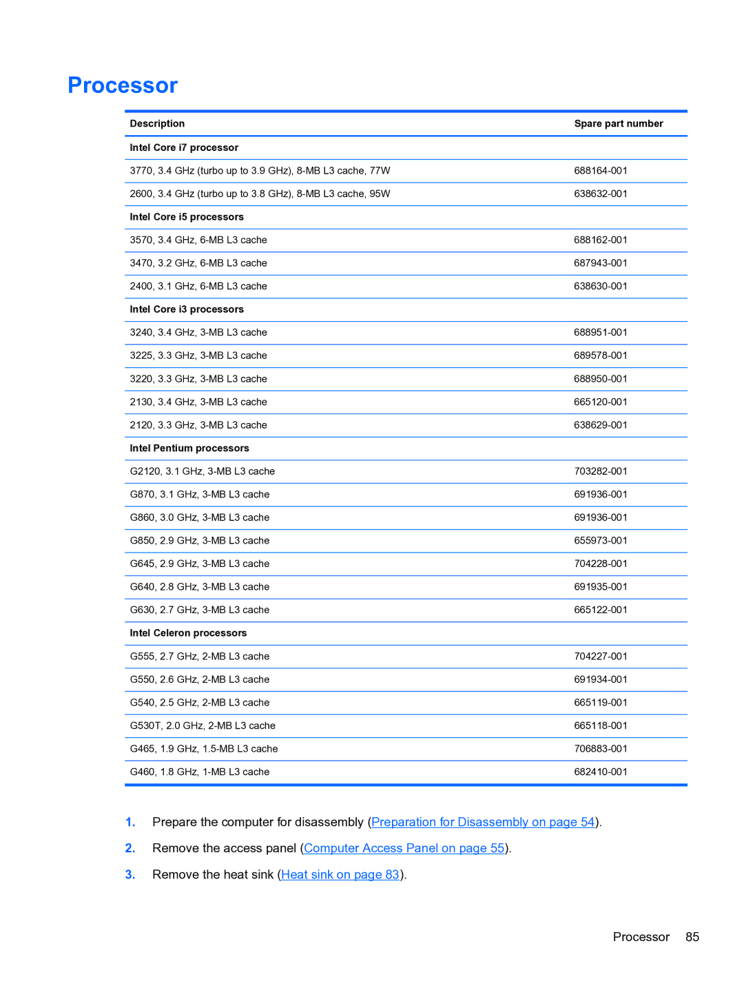 HP Pro QV985AV manual Processor, Description Spare part number Intel Core i7 processor 