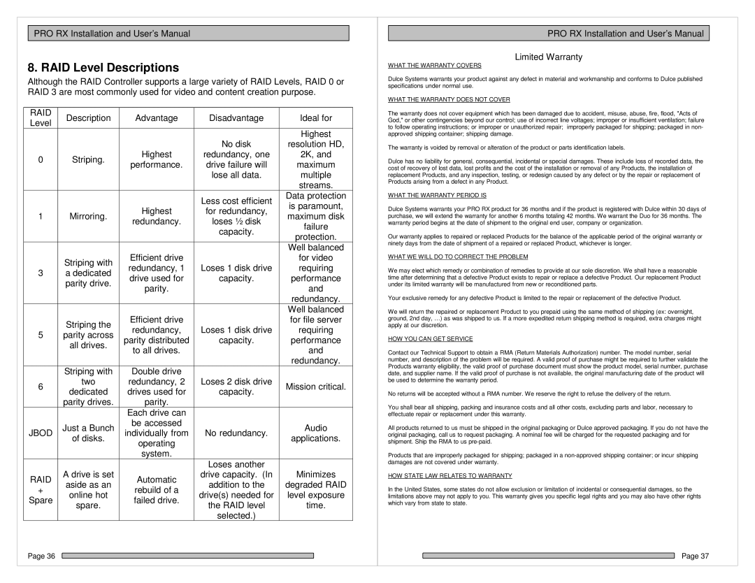 HP PRO RX manual RAID Level Descriptions, Jbod RAID 