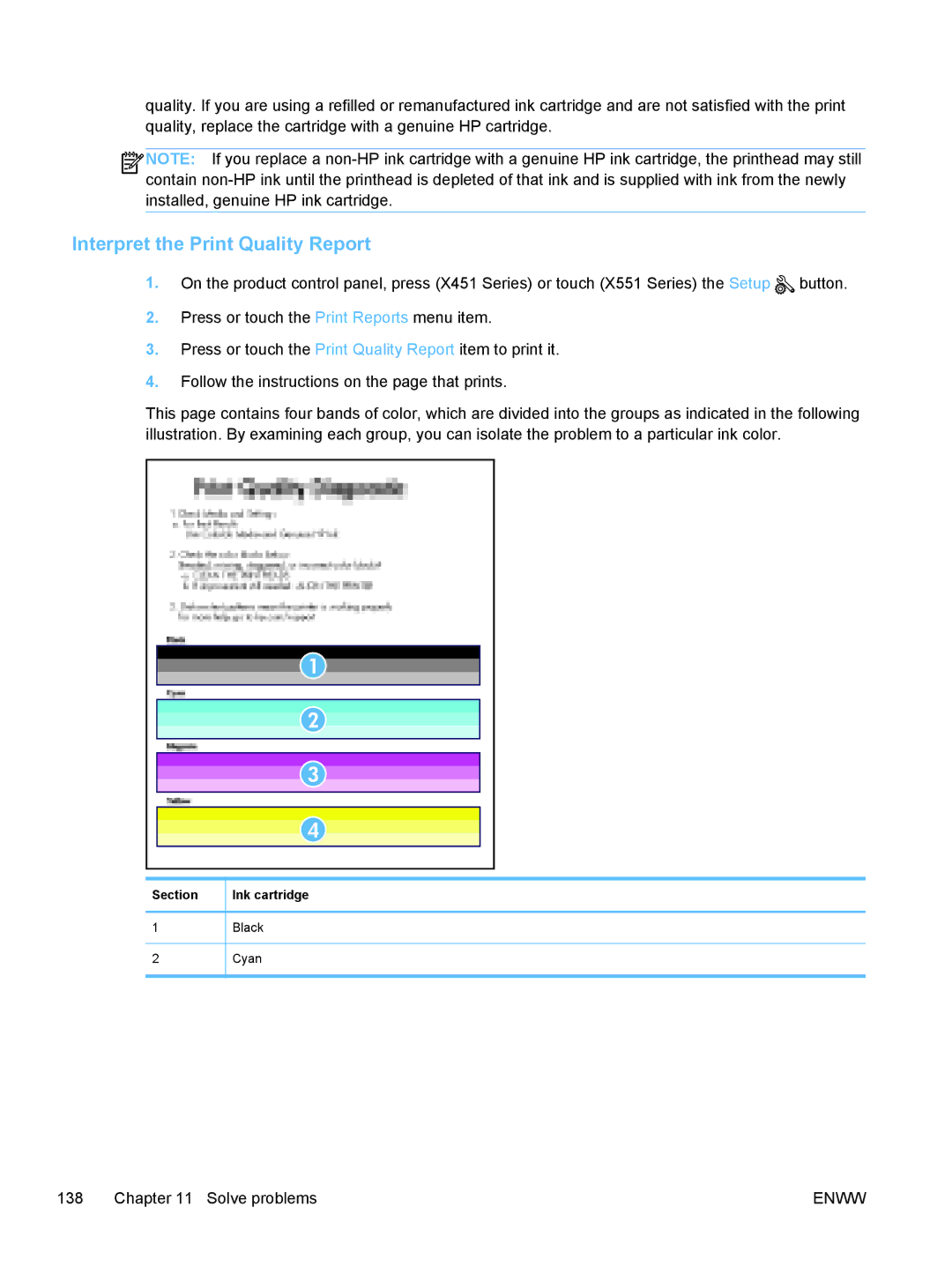 HP Pro X X451dn CN459AB1H, Pro X X551dw Inkjet CV037AB1H manual Interpret the Print Quality Report 