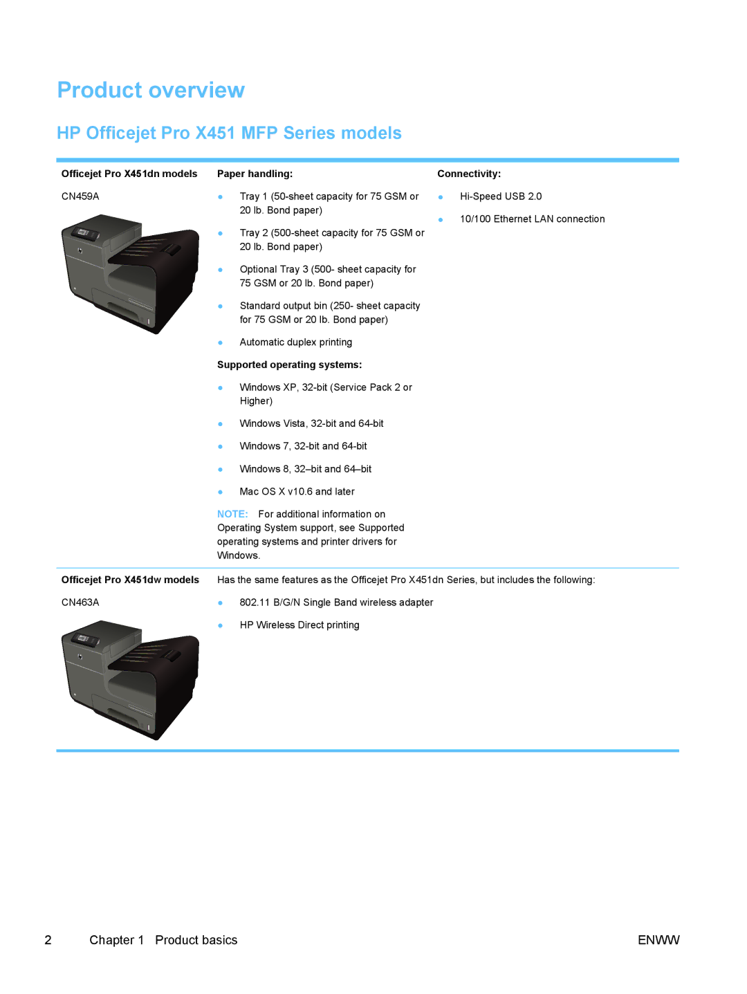 HP Pro X X451dn CN459AB1H manual Product overview, HP Officejet Pro X451 MFP Series models, Supported operating systems 