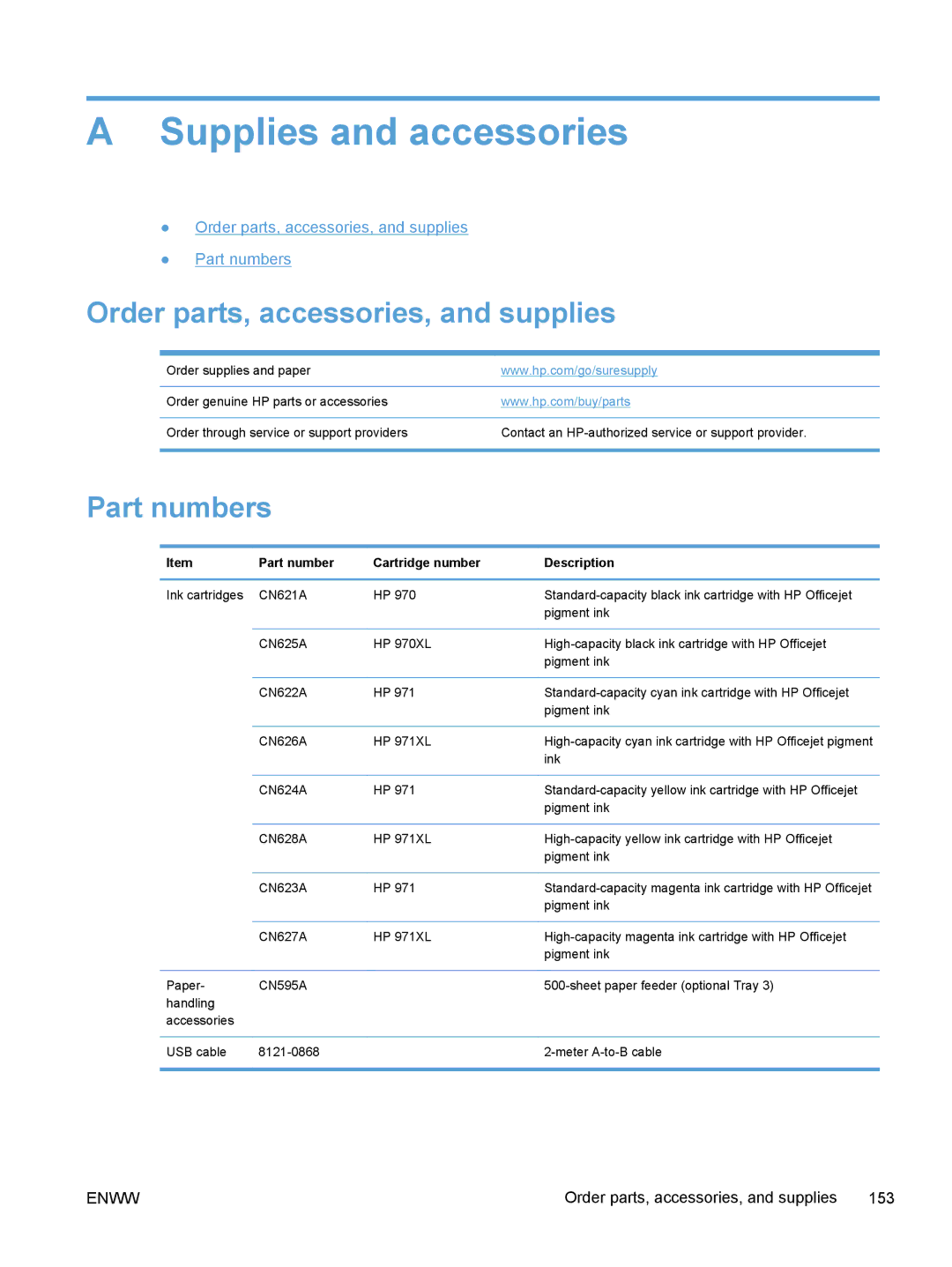 HP Pro X X551dw Inkjet CV037AB1H manual Supplies and accessories, Order parts, accessories, and supplies, Part numbers 