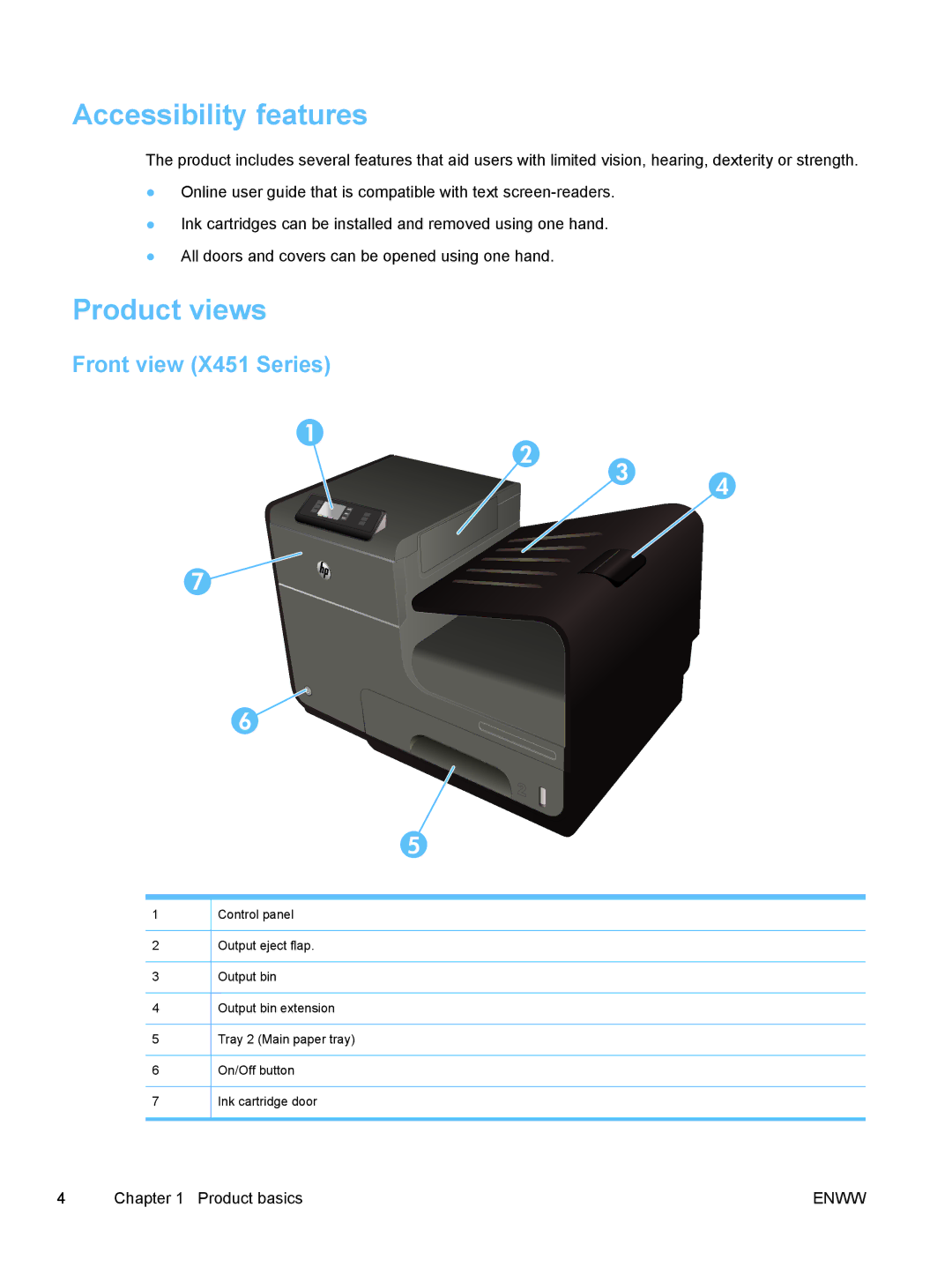 HP Pro X X451dn CN459AB1H, Pro X X551dw Inkjet CV037AB1H Accessibility features, Product views, Front view X451 Series 