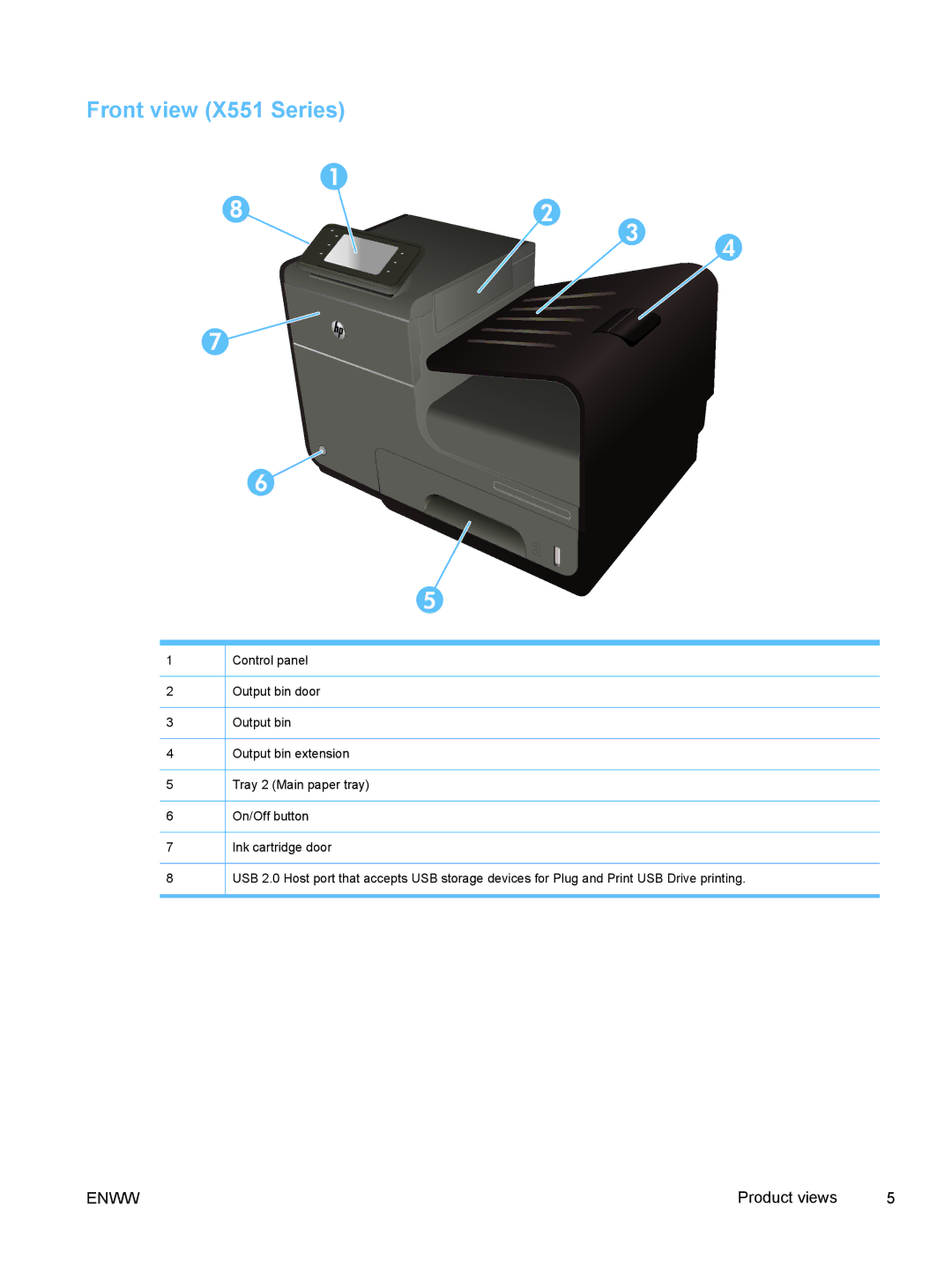 HP Pro X X551dw Inkjet CV037AB1H, Pro X X451dn CN459AB1H manual Front view X551 Series 