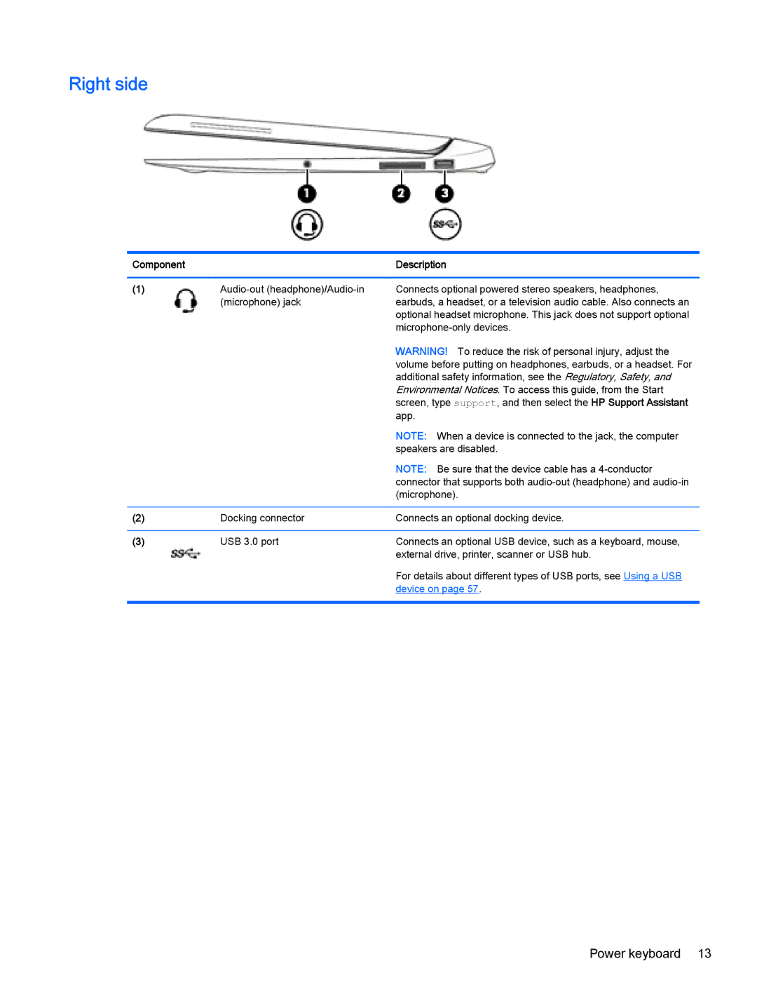 HP Pro x2 612 G1 (Windows 8.1) manual Right side 