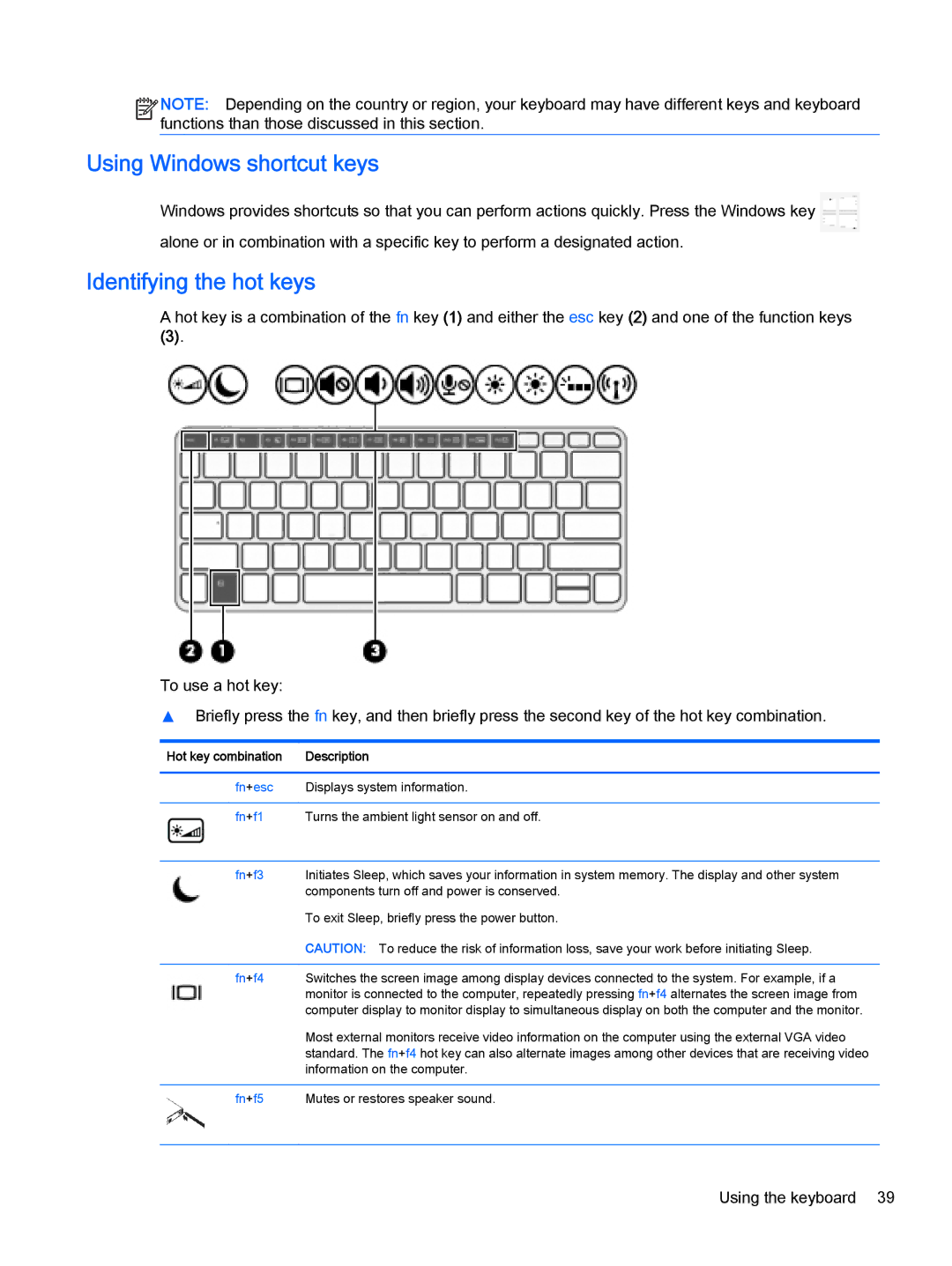 HP Pro x2 612 G1 (Windows 8.1) manual Using Windows shortcut keys, Identifying the hot keys 