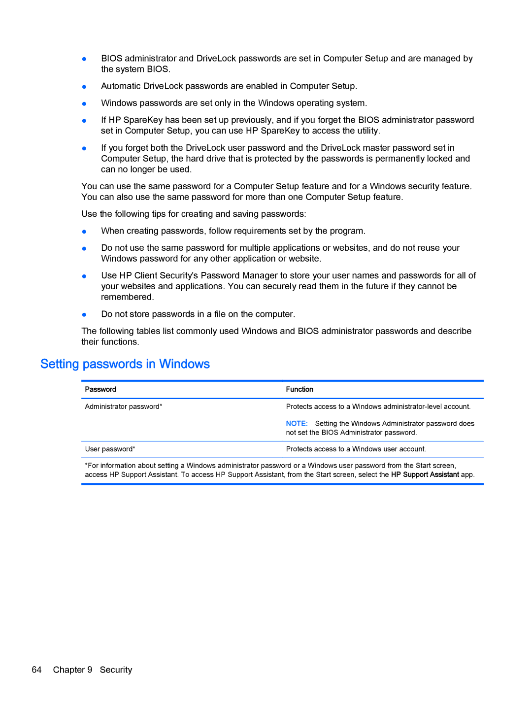 HP Pro x2 612 G1 (Windows 8.1) manual Setting passwords in Windows, Password Function 