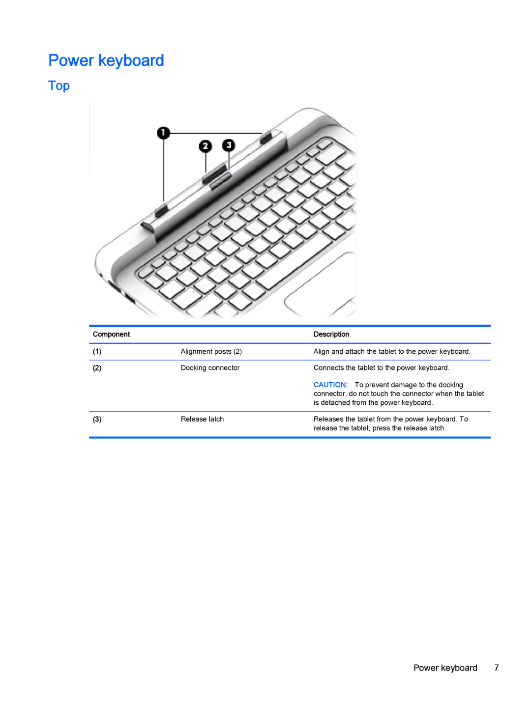 HP Pro x2 612 G1 manual Power keyboard, Top 