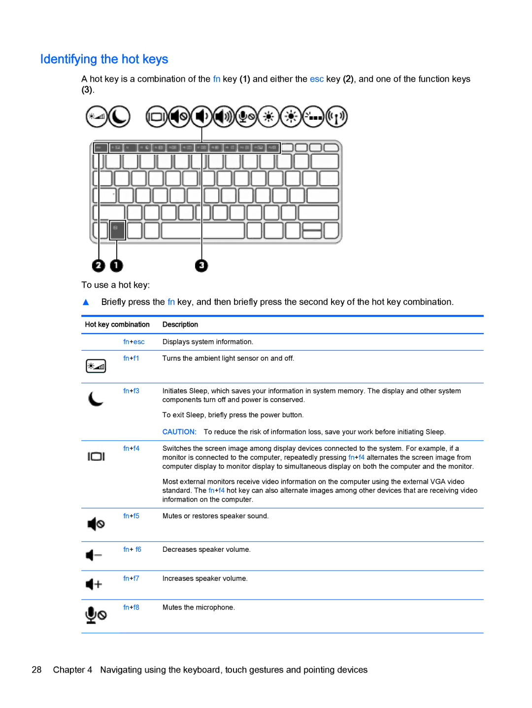 HP Pro x2 612 G1 manual Identifying the hot keys, Hot key combination Description 