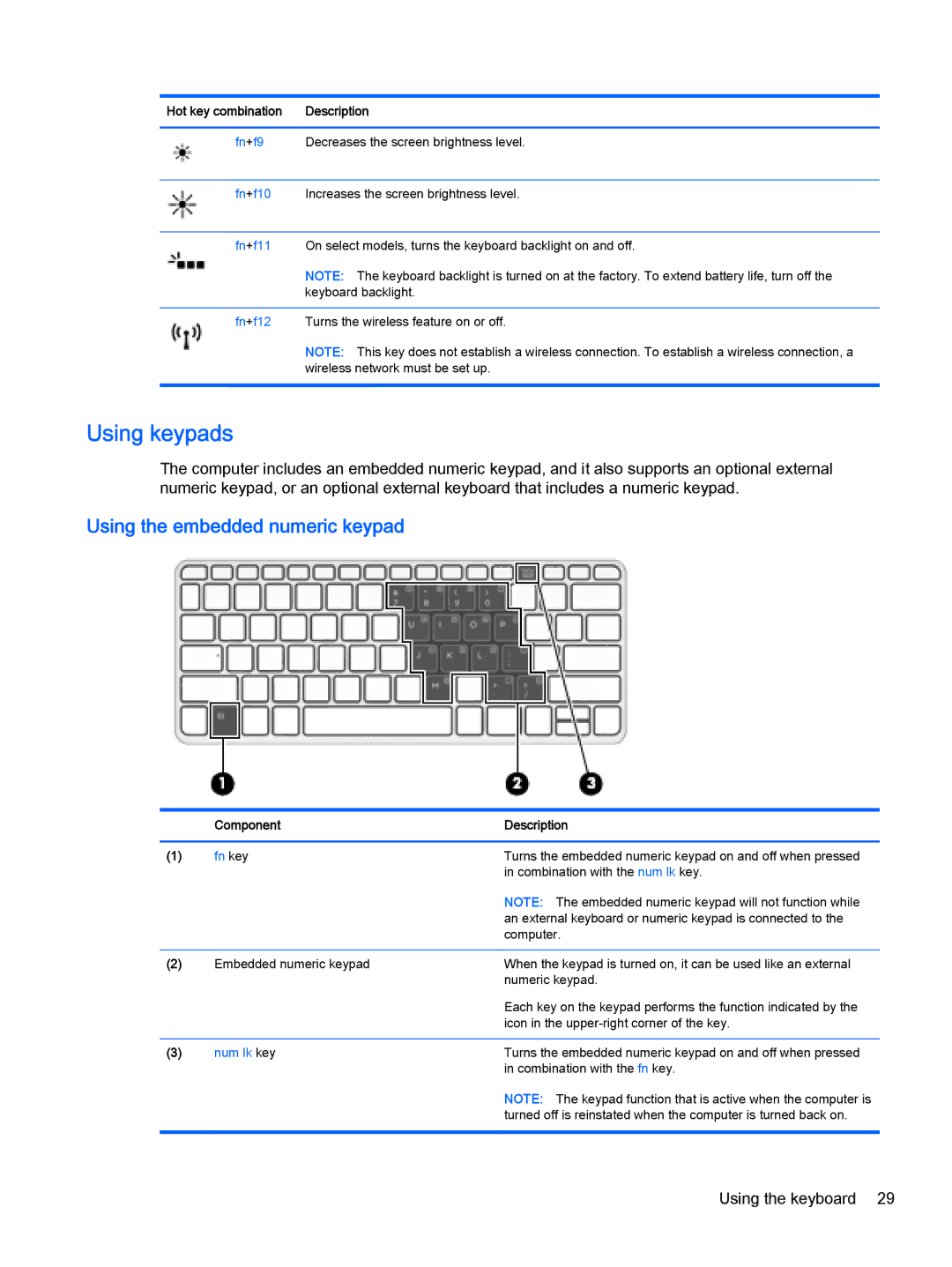 HP Pro x2 612 G1 manual Using keypads, Using the embedded numeric keypad, Hot key combination 