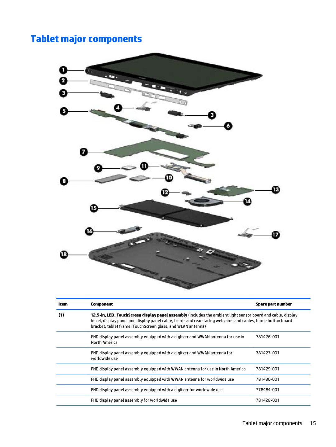 HP Pro x2 612 G1 manual Tablet major components, Component 