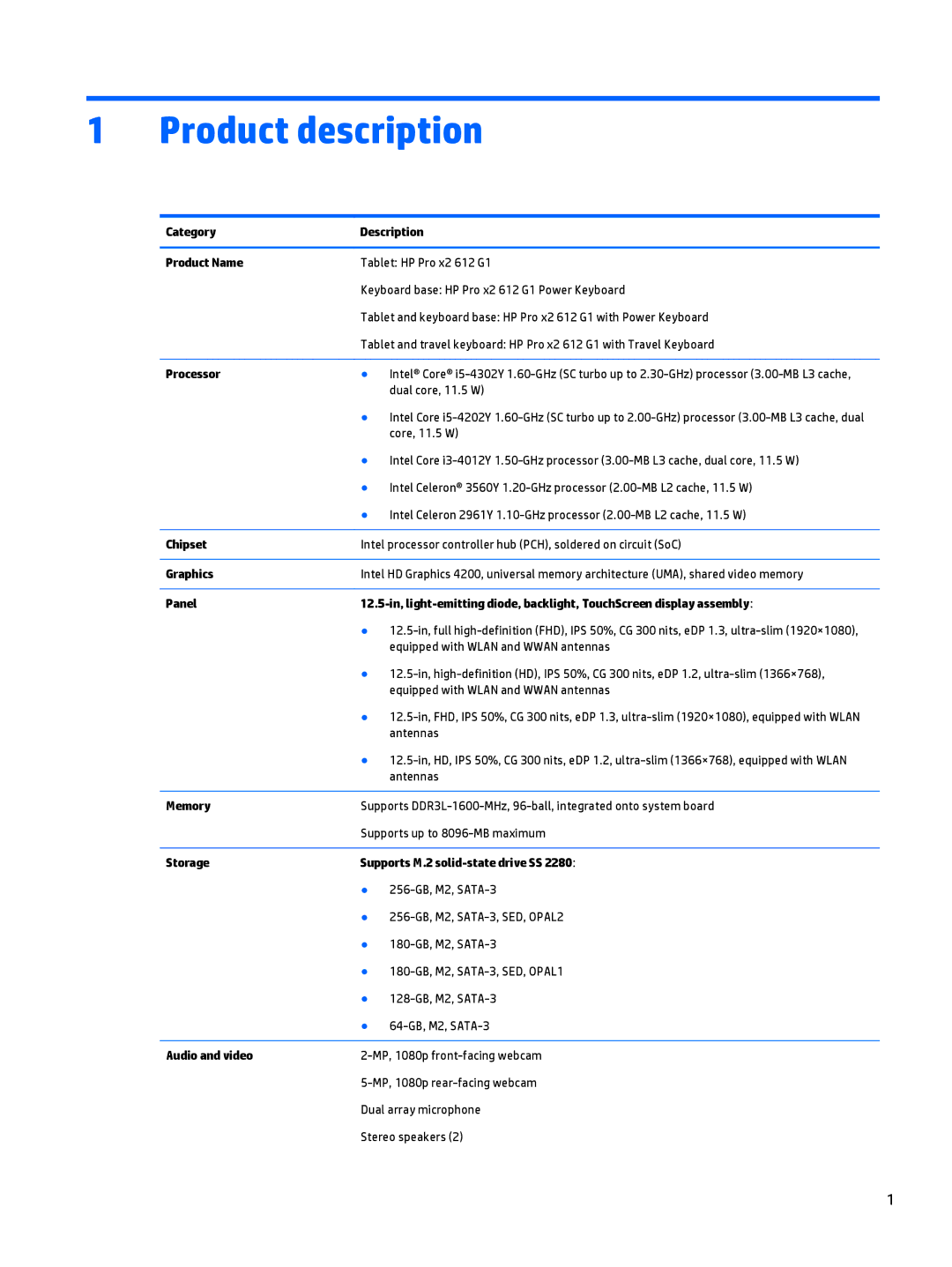 HP Pro x2 612 G1 manual Product description 