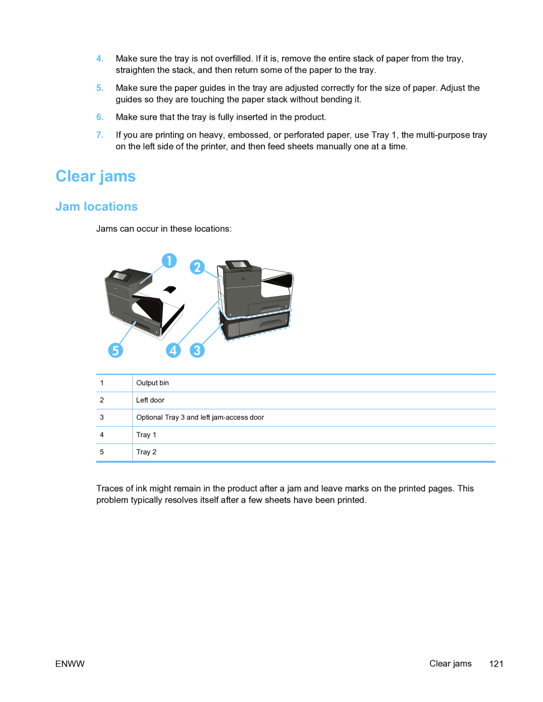 HP Pro X451 manual Clear jams, Jam locations 