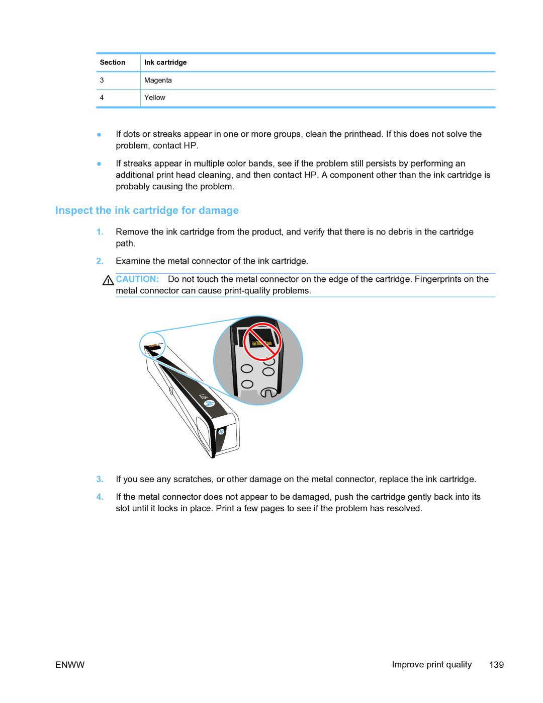 HP Pro X451 manual Inspect the ink cartridge for damage 