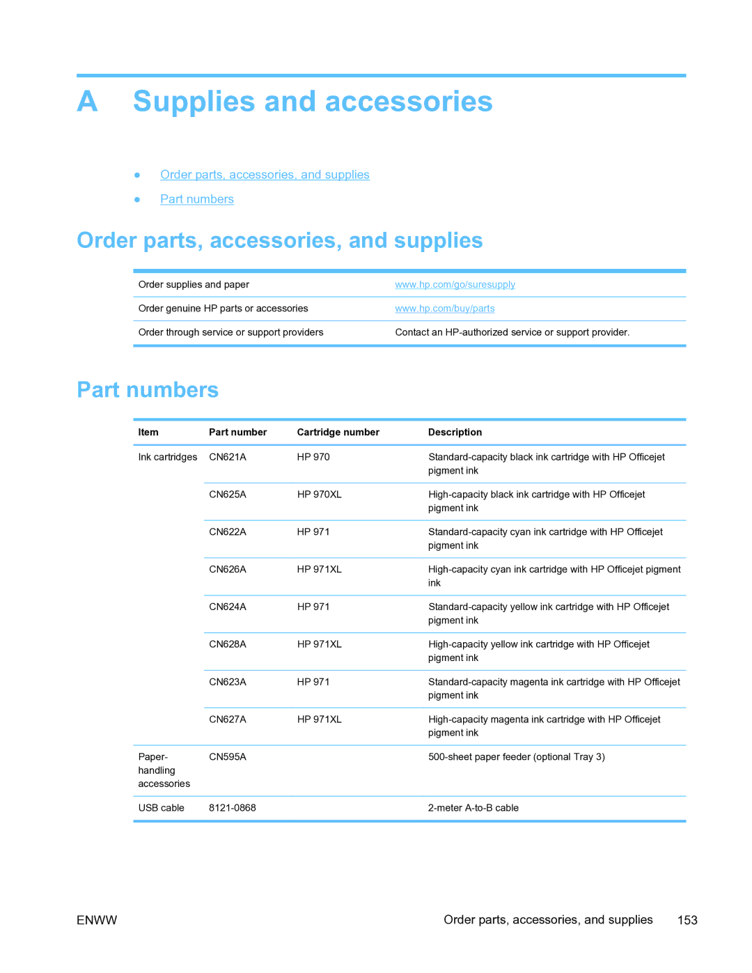 HP Pro X451 manual Supplies and accessories, Order parts, accessories, and supplies, Part numbers 