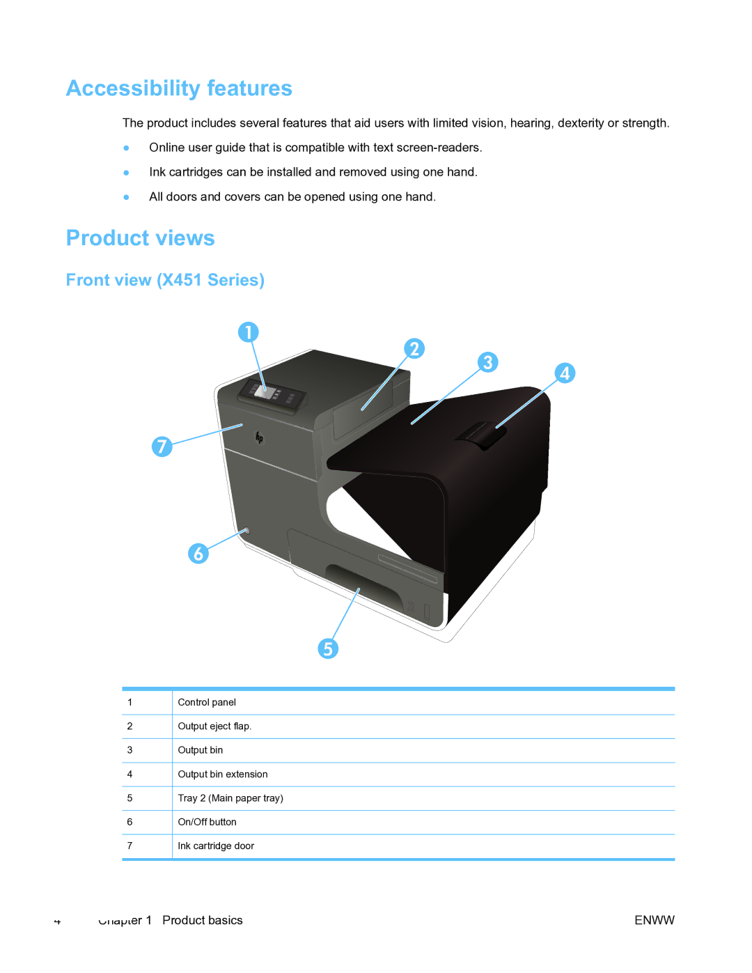 HP Pro X451 manual Accessibility features, Product views, Front view X451 Series 