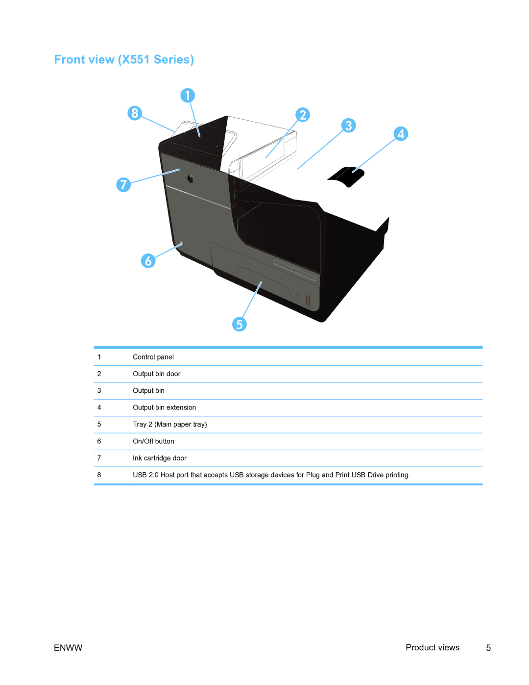 HP Pro X451 manual Front view X551 Series 