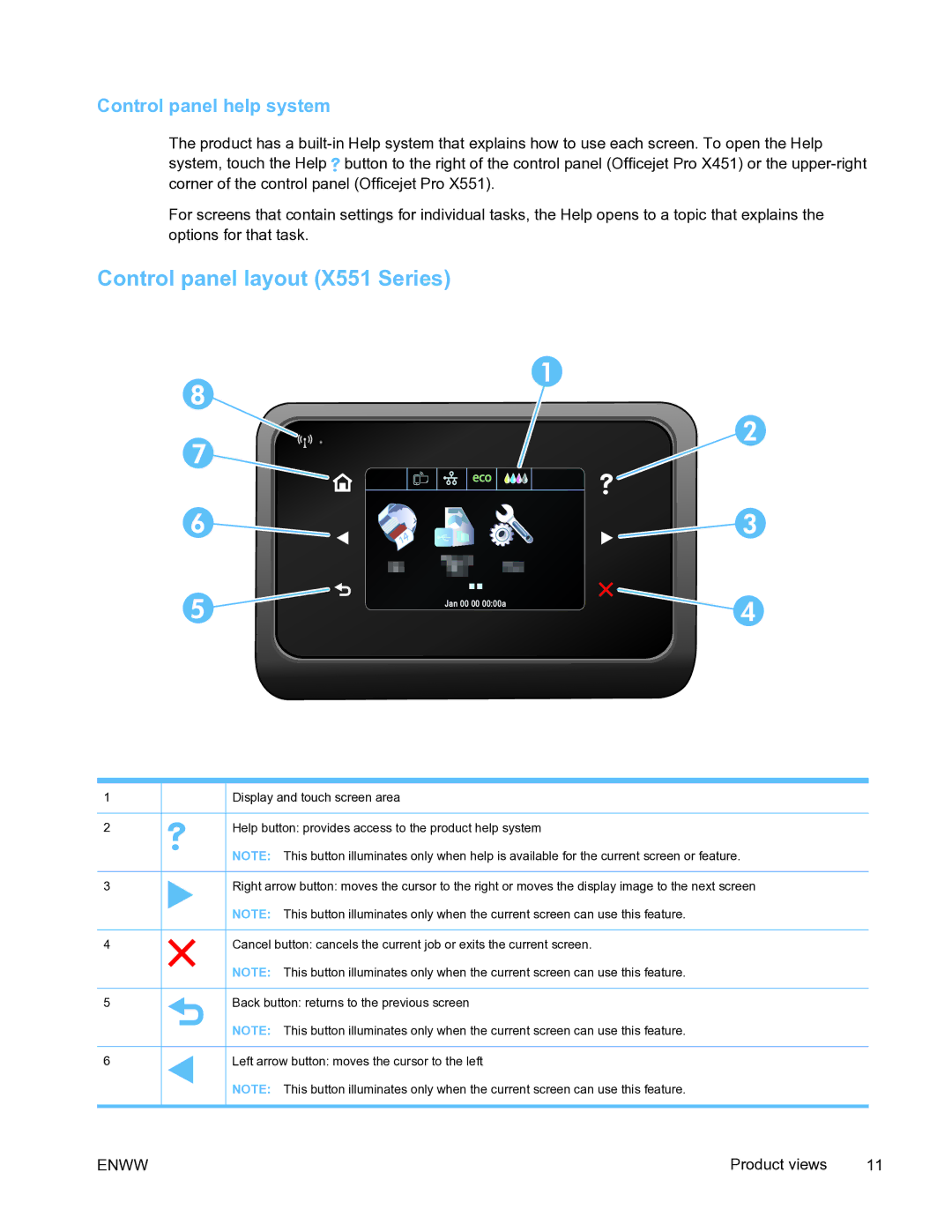 HP Pro X451 manual Control panel layout X551 Series, Control panel help system 