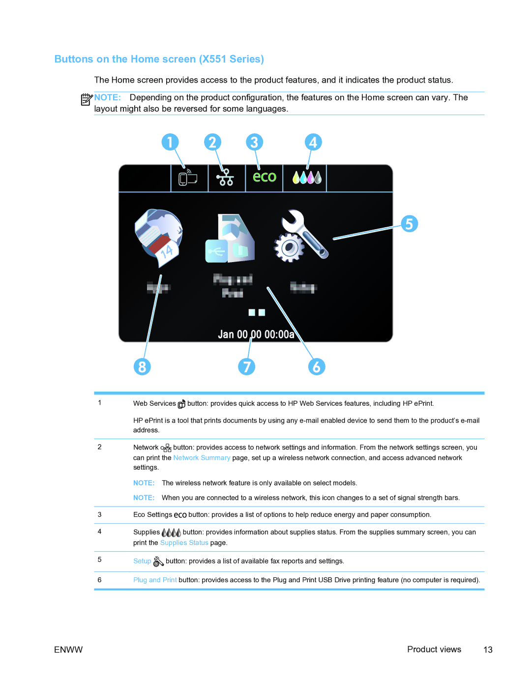 HP Pro X451 manual Jan 00 00 0000a, Buttons on the Home screen X551 Series 