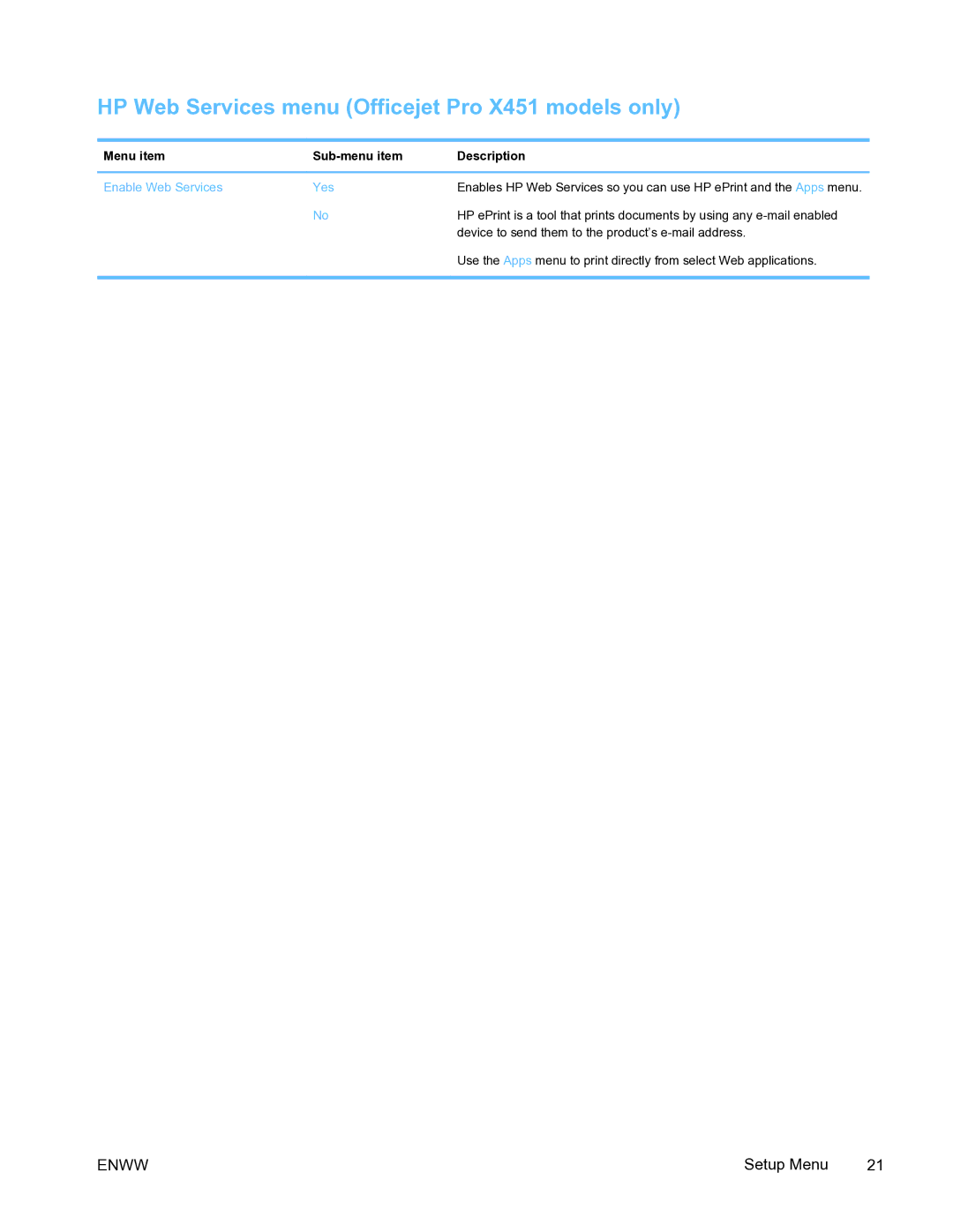 HP manual HP Web Services menu Officejet Pro X451 models only, Enable Web Services Yes 
