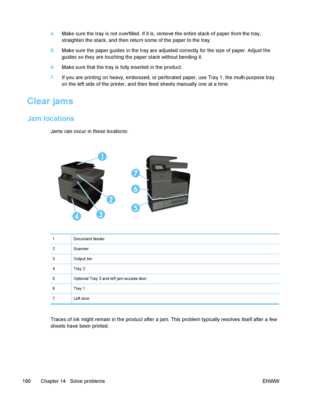 HP PRO X476 MFP manual Clear jams, Jam locations 