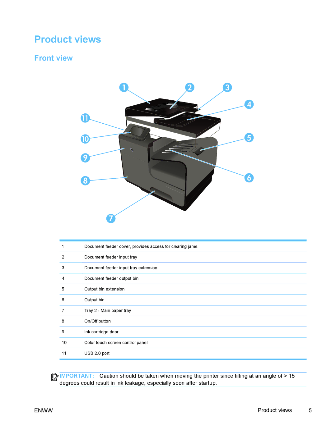 HP PRO X476 MFP manual Product views, Front view 