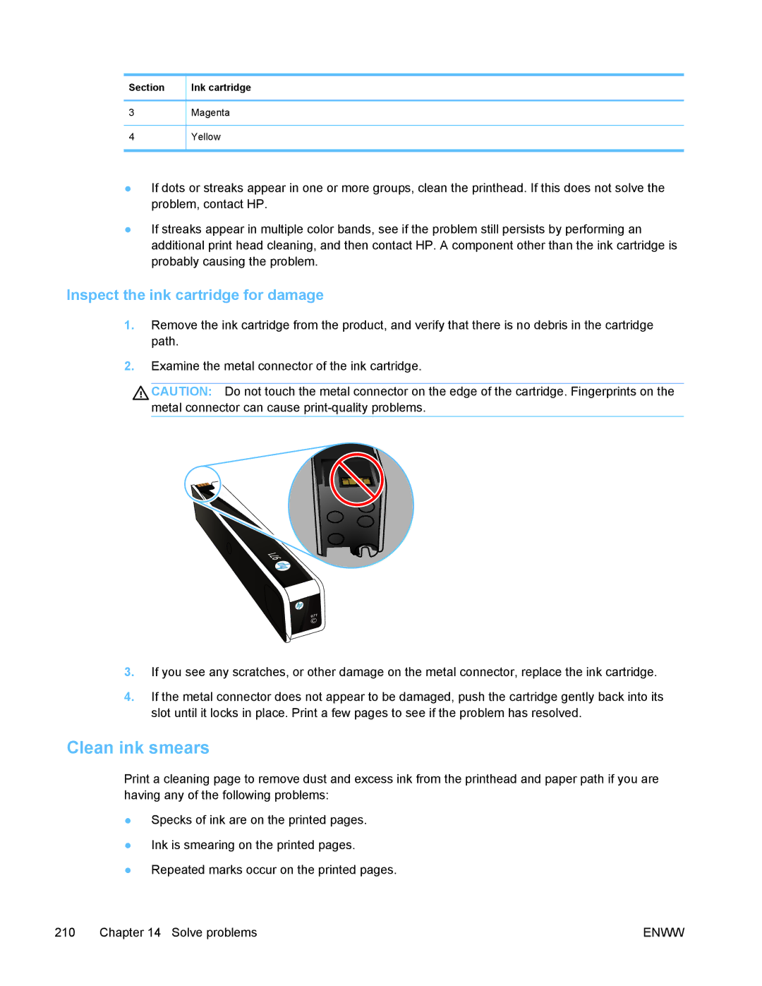 HP PRO X476 MFP manual Clean ink smears, Inspect the ink cartridge for damage 