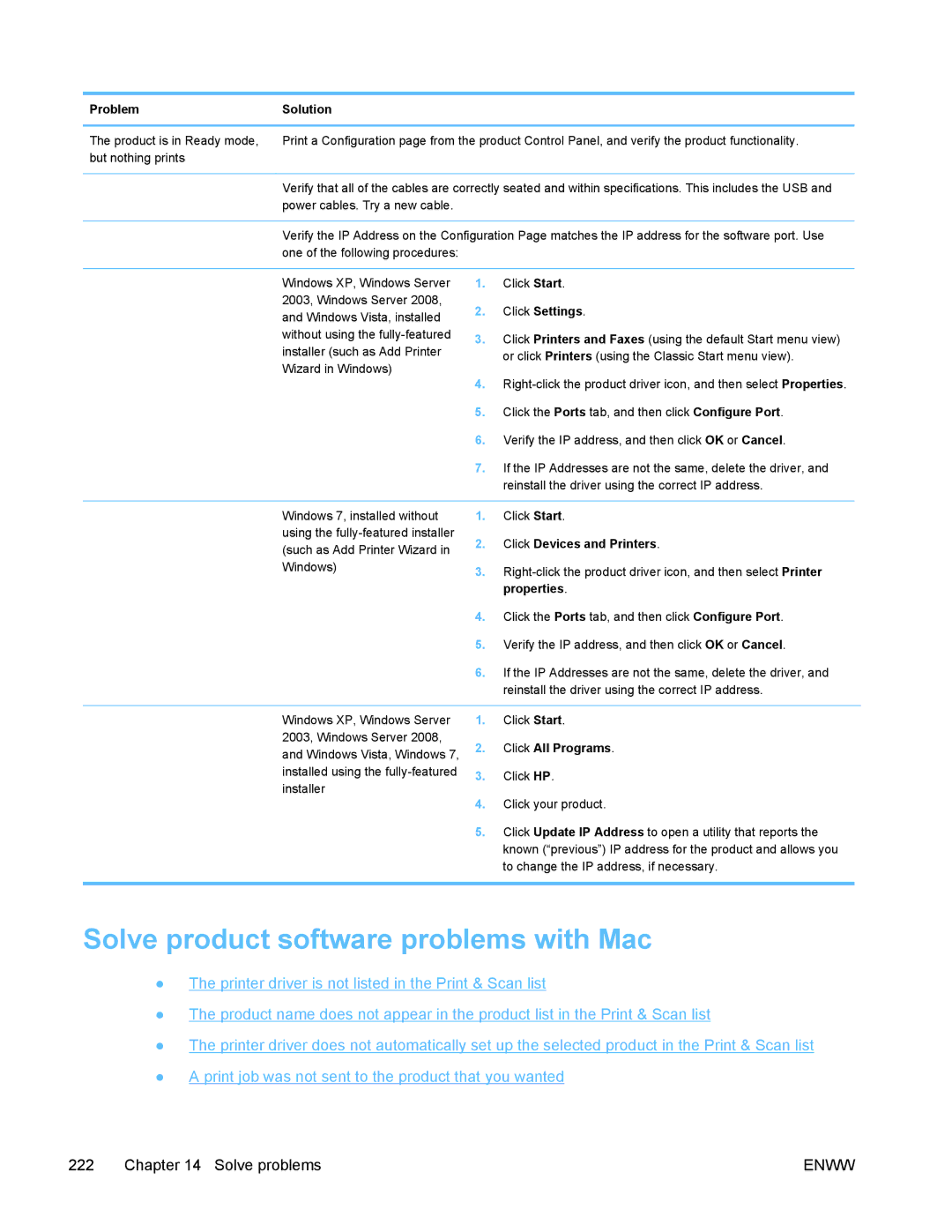 HP PRO X476 MFP Solve product software problems with Mac, Problem Solution, Click Settings, Click Devices and Printers 