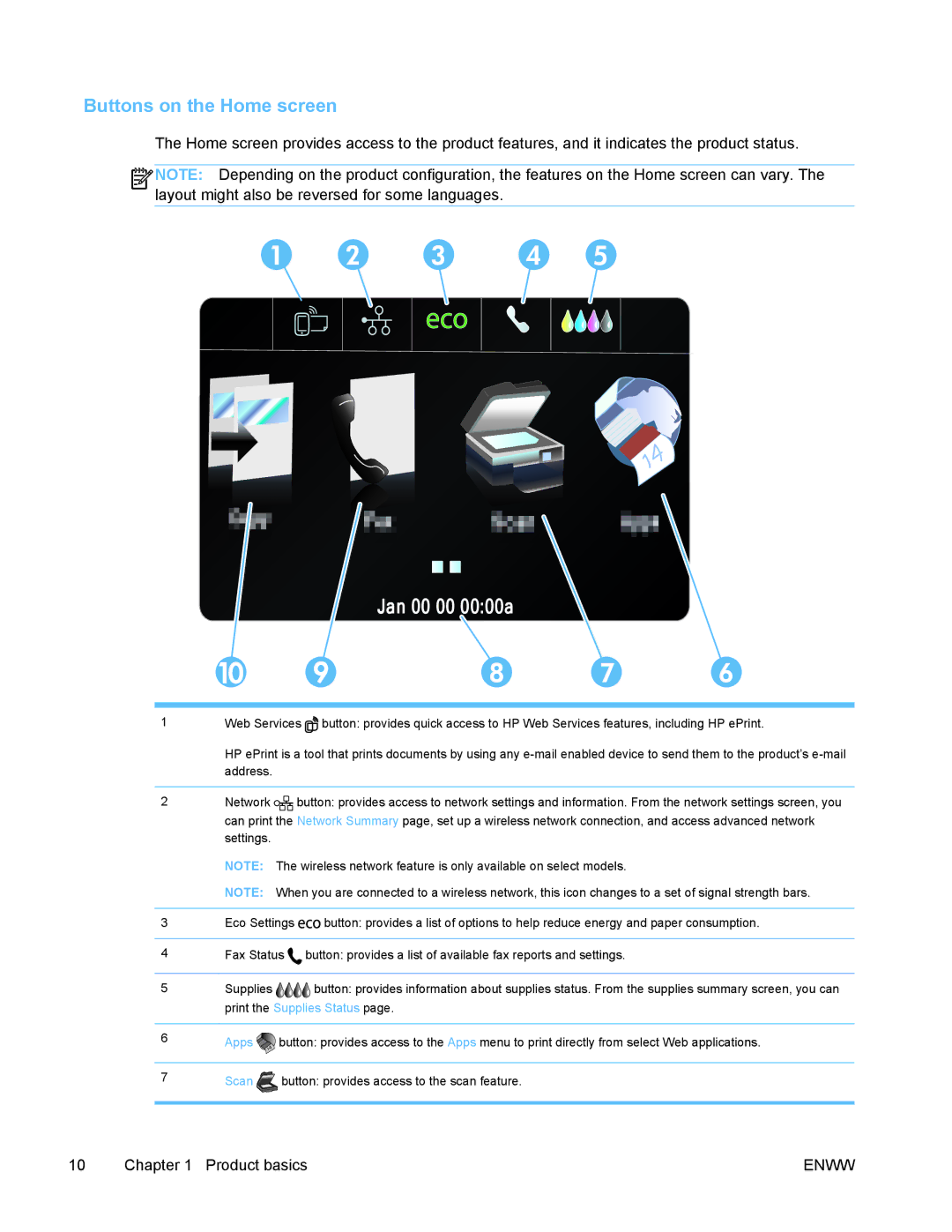 HP PRO X476 MFP manual Jan 00 00 0000a, Buttons on the Home screen 