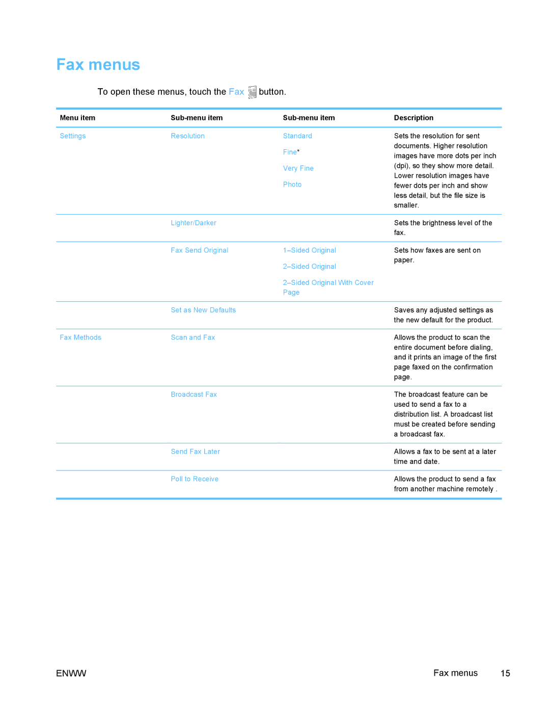 HP PRO X476 MFP manual Fax menus, To open these menus, touch the Fax button 