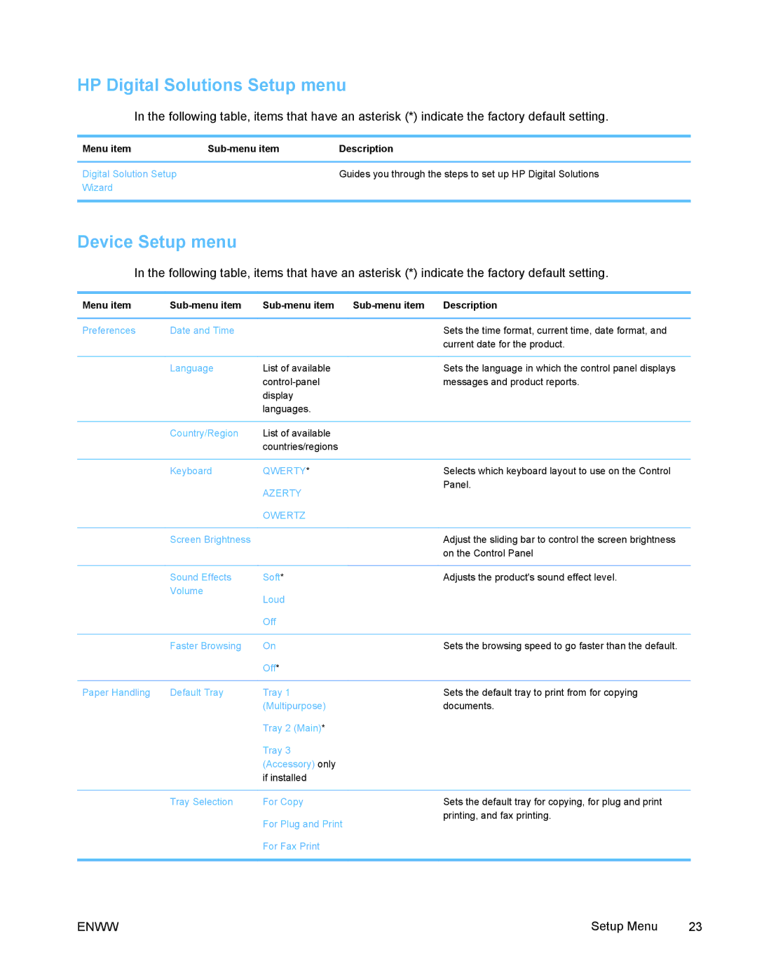 HP PRO X476 MFP manual HP Digital Solutions Setup menu, Device Setup menu 