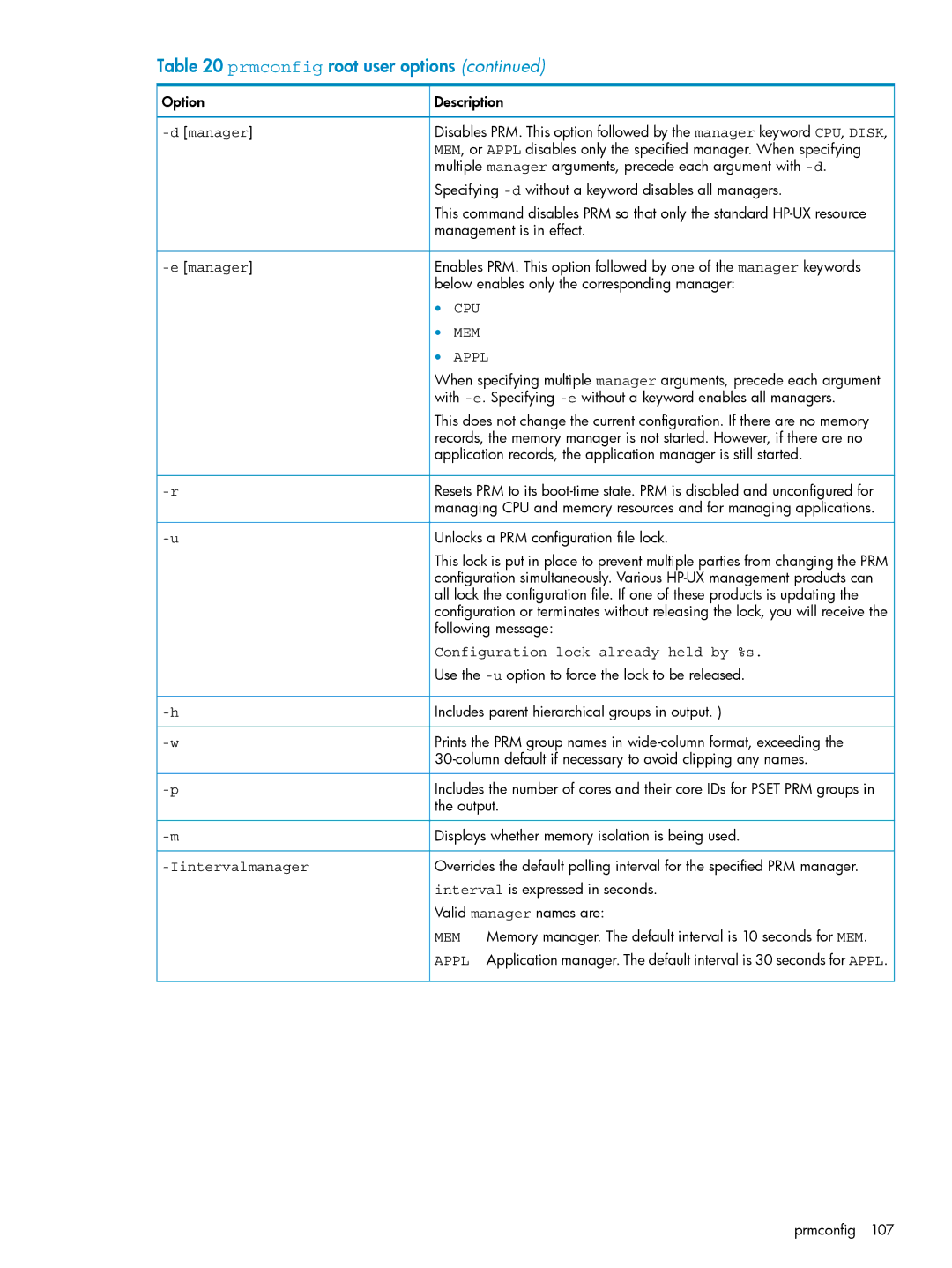 HP Process Resource Manager (PRM) manual Configuration lock already held by %s, Iintervalmanager 