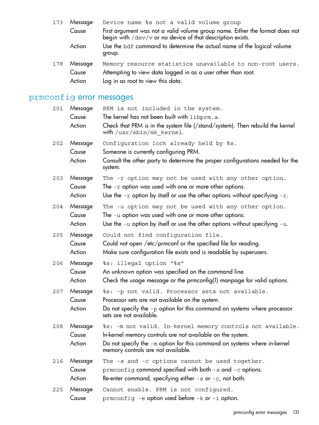 HP Process Resource Manager (PRM) manual Prmconfig error messages 