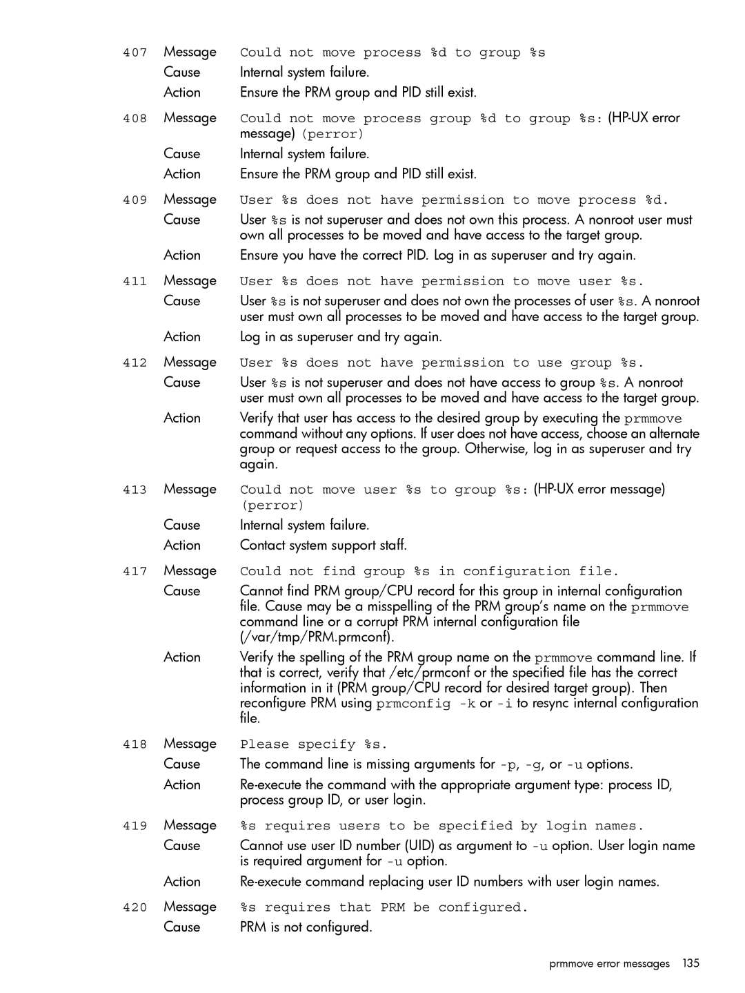 HP Process Resource Manager (PRM) manual User %s does not have permission to move process %d, Please specify %s 