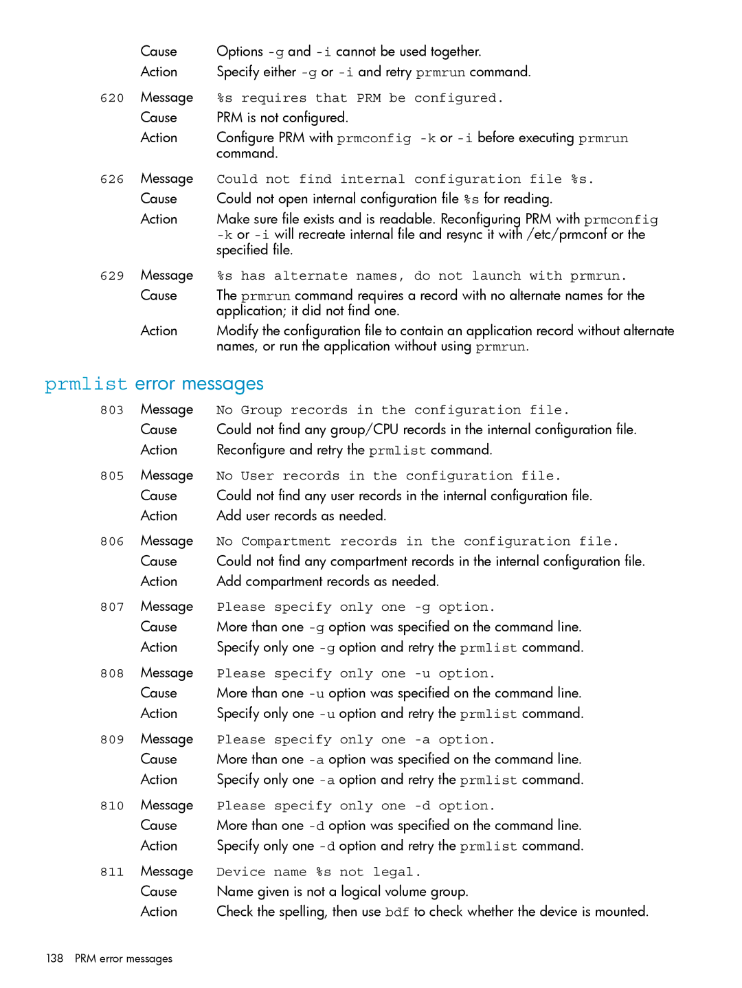 HP Process Resource Manager (PRM) manual Prmlist error messages 