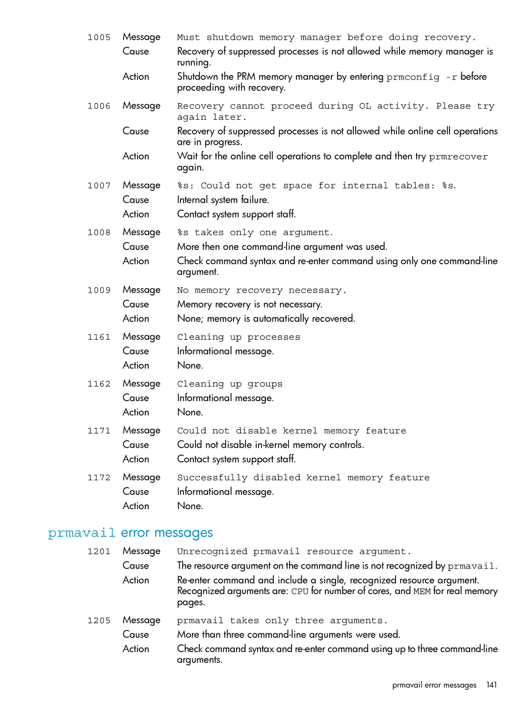 HP Process Resource Manager (PRM) manual Prmavail error messages 